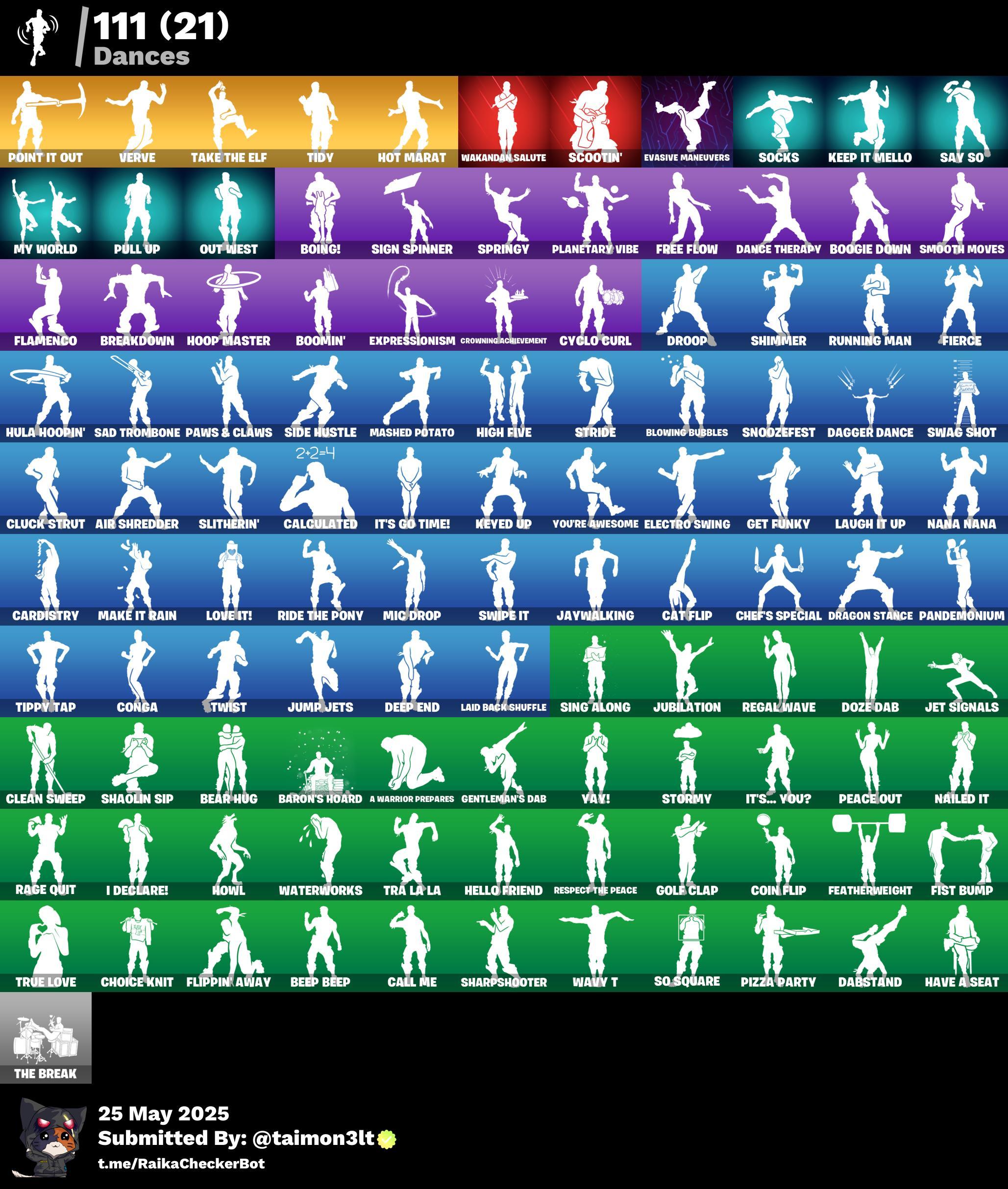 Screen Shot image 7 حساب اساسي 109 سكن + 1750 فيبوكس مهجور ينربط سوني وكل المنصات مضمون 