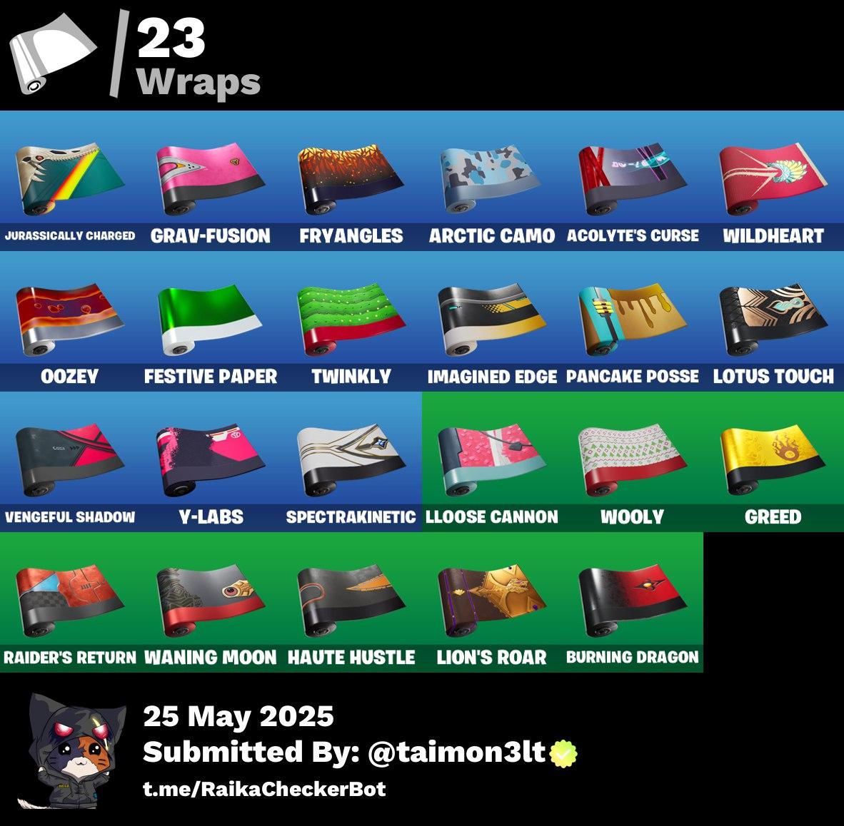 Screen Shot image 1 حساب اساسي 58 سكن + 1025 فيبوكس مهجور ينربط سوني وكل المنصات مضمون 
