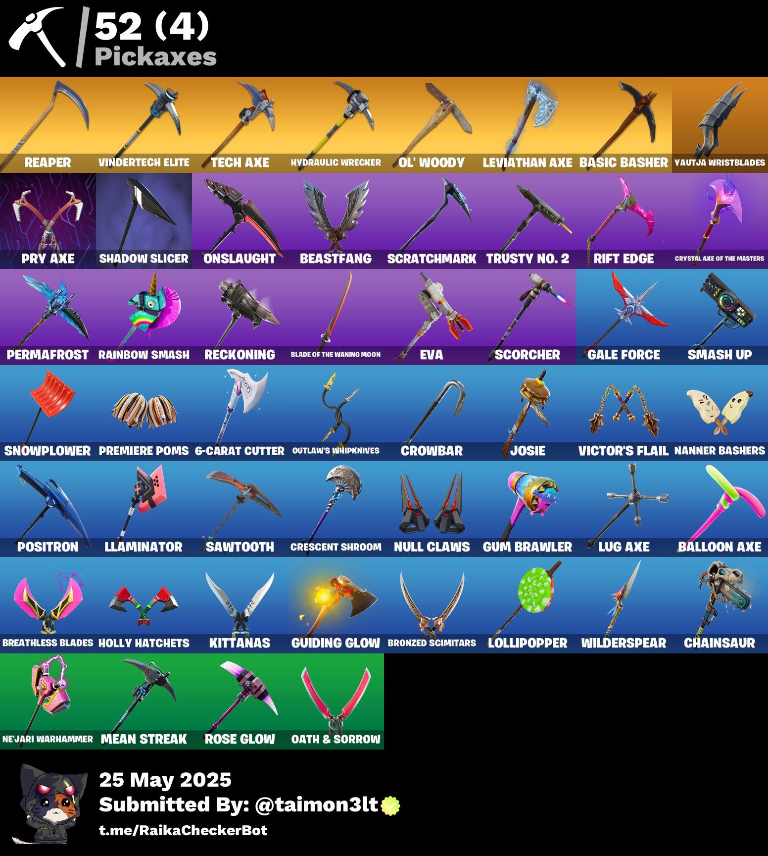 Screen Shot image 8 حساب اساسي 58 سكن + 1025 فيبوكس مهجور ينربط سوني وكل المنصات مضمون 