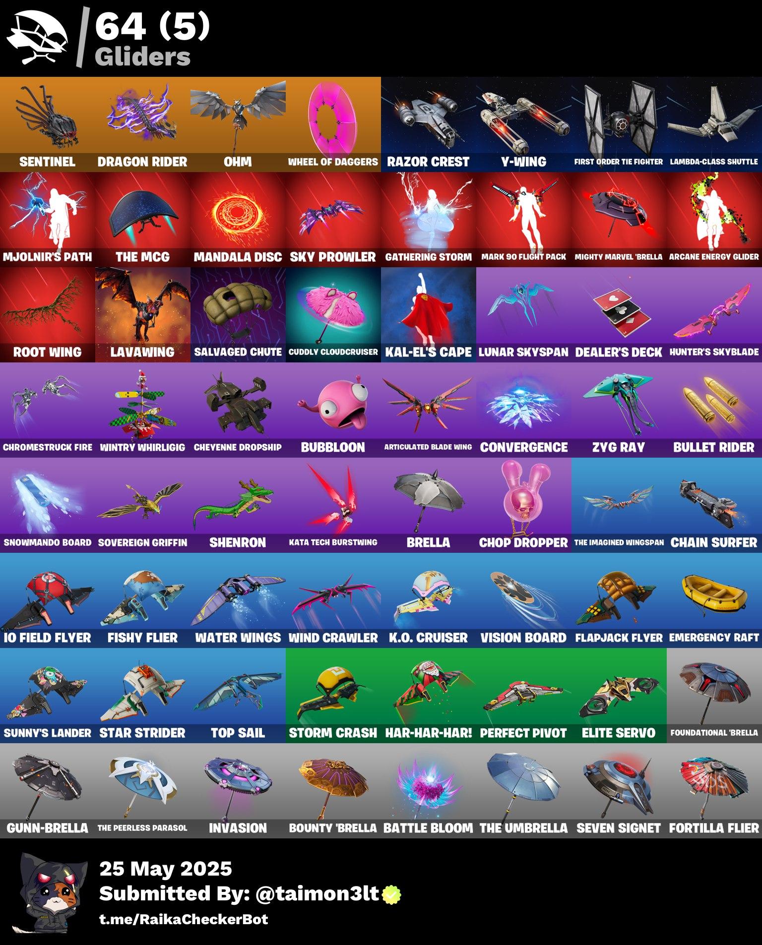 Screen Shot image 10 حساب اساسي 62 سكن + 750 فيبوكس مهجور ينربط سوني وكل المنصات مضمون 