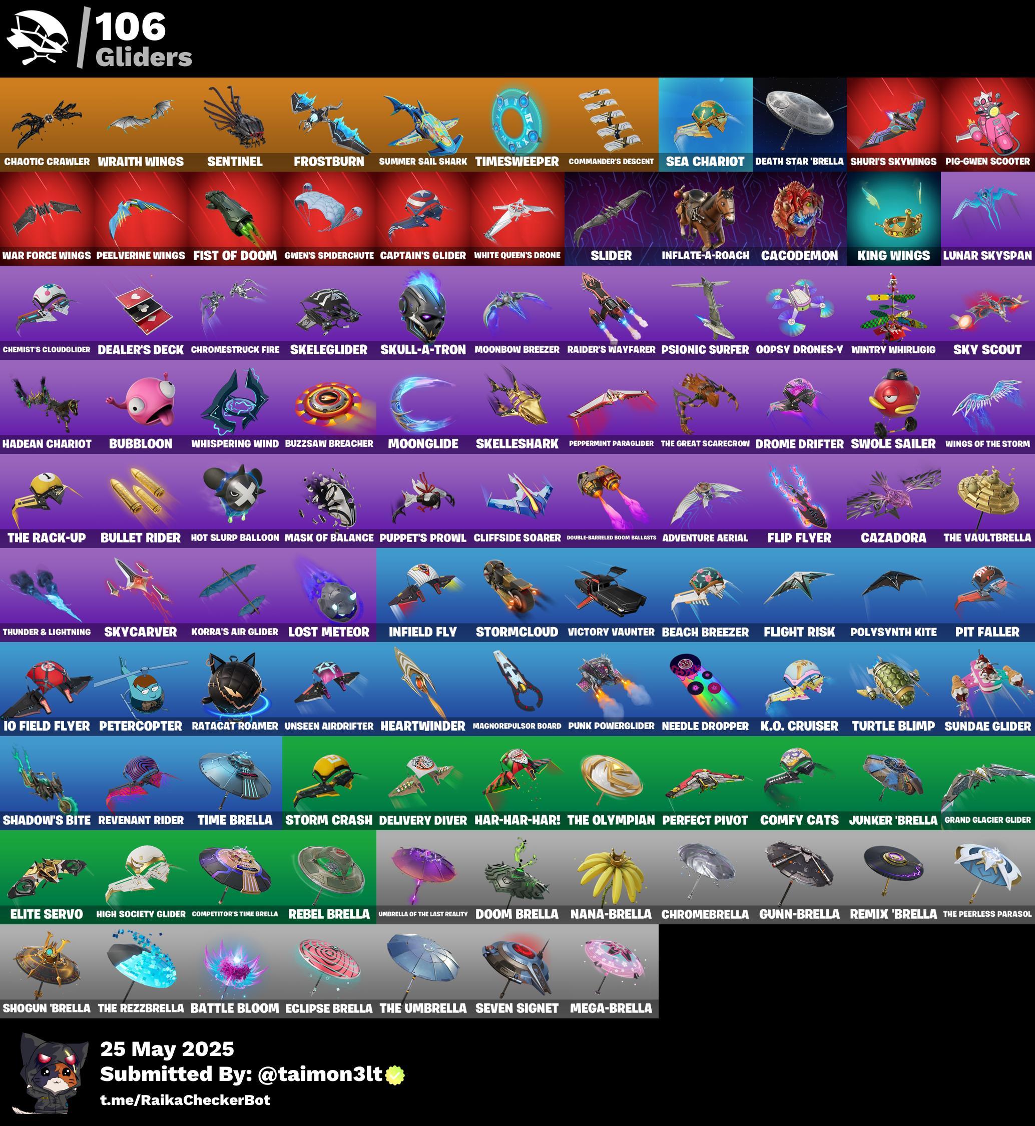 Screen Shot image 1 حساب اساسي 88 سكن + 700 فيبوكس مهجور ينربط سوني وكل المنصات مضمون 