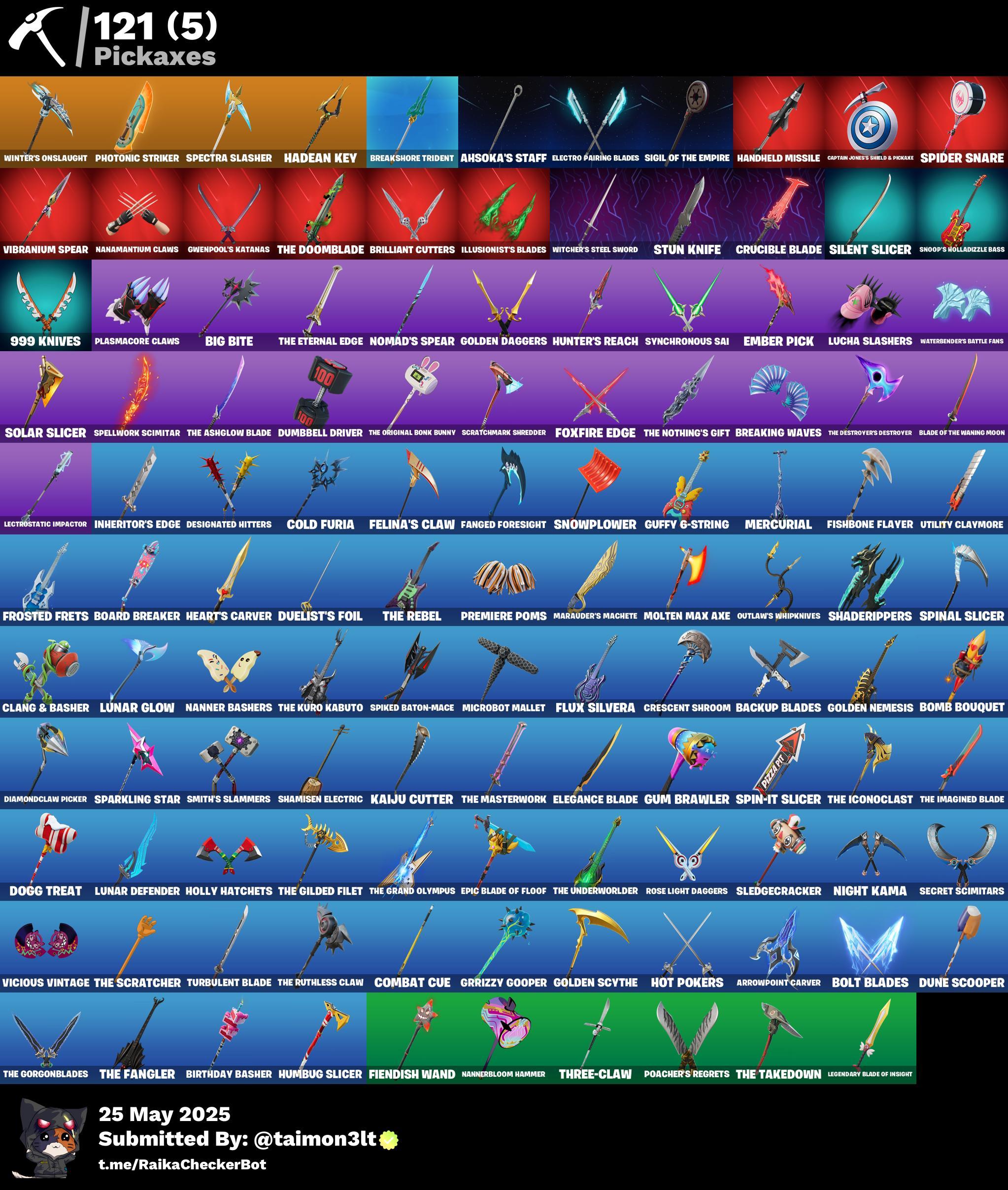 Screen Shot image 2 حساب اساسي 88 سكن + 700 فيبوكس مهجور ينربط سوني وكل المنصات مضمون 