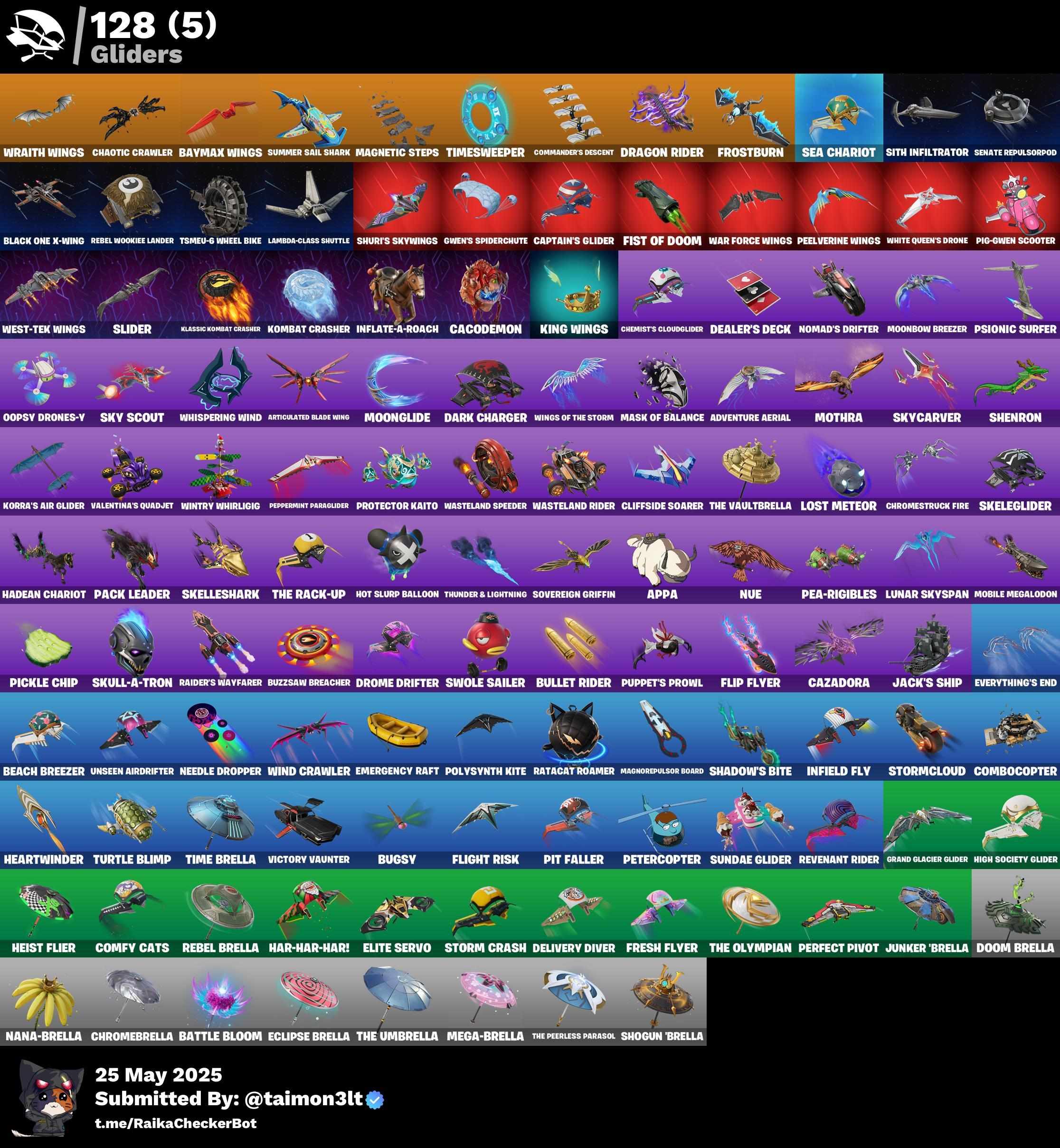 Screen Shot image 1 حساب اساسي 172 سكن + 200 فيبوكس مهجور ينربط سوني وكل المنصات مضمون 