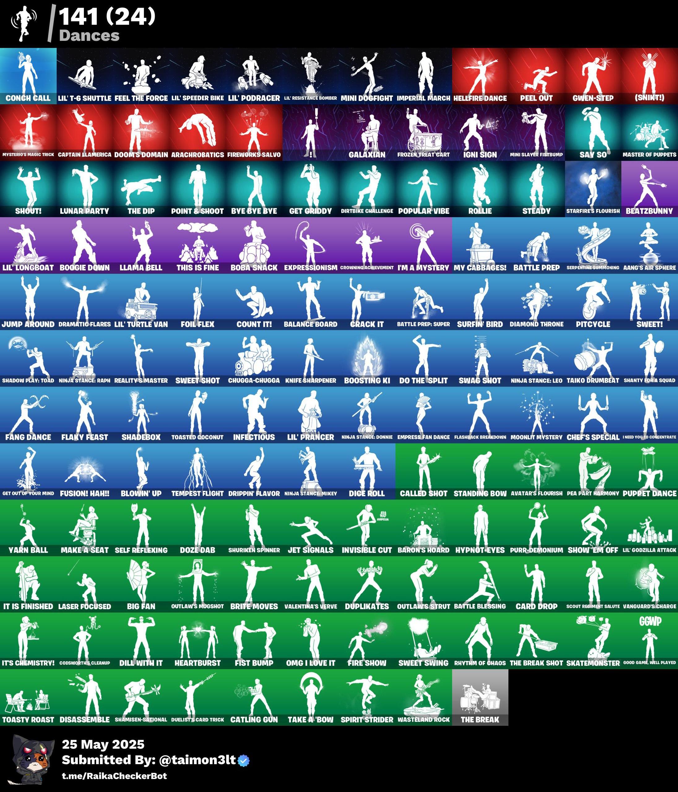 Screen Shot image 7 حساب اساسي 172 سكن + 200 فيبوكس مهجور ينربط سوني وكل المنصات مضمون 