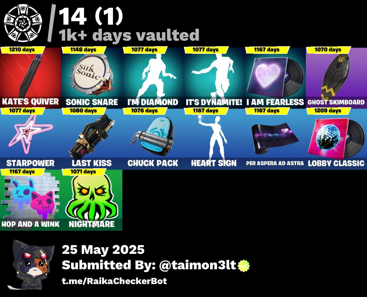 Screen Shot image 0 حساب اساسي 186 سكن + 300 فيبوكس مهجور ينربط سوني وكل المنصات مضمون 