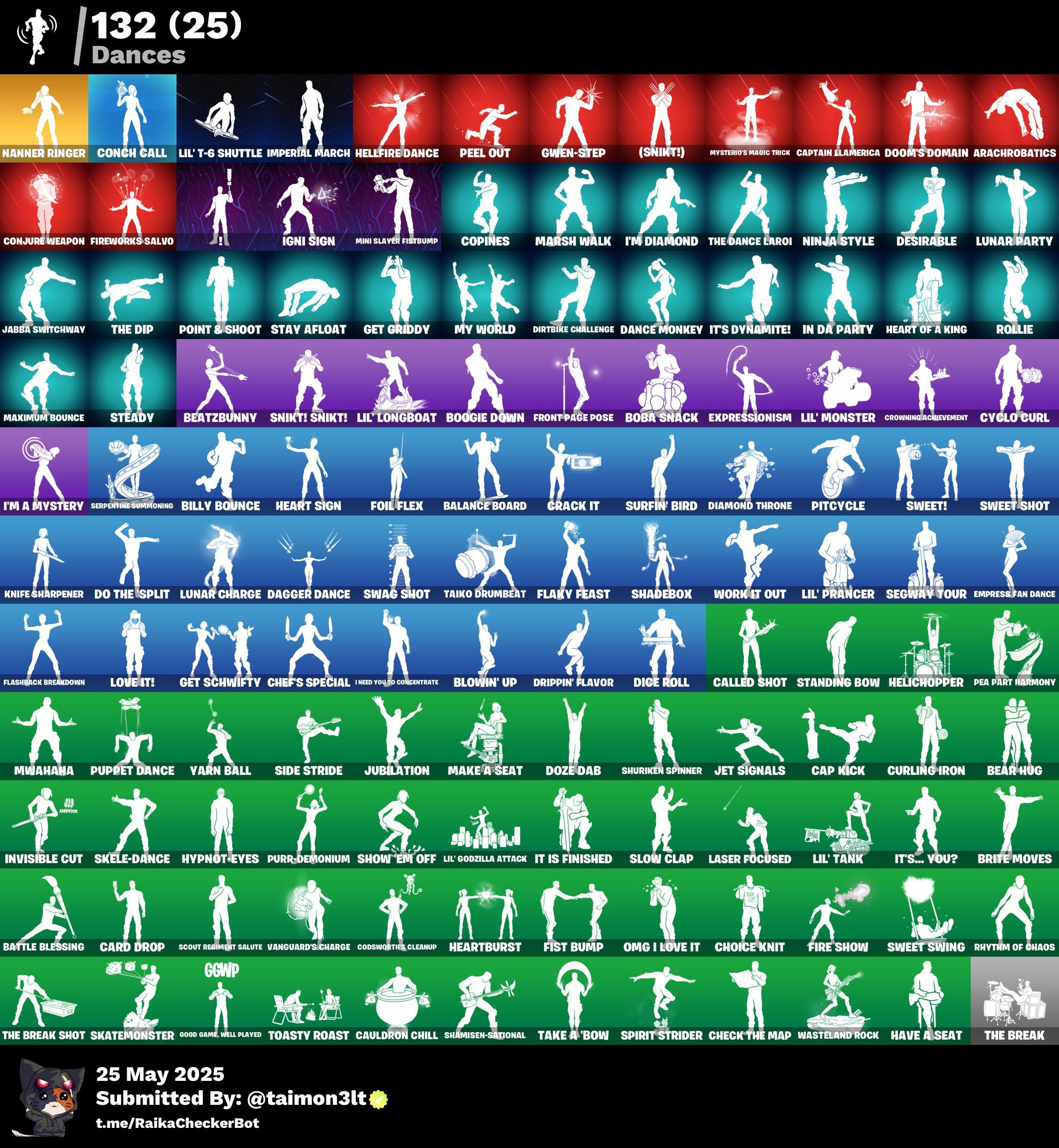 Screen Shot image 5 حساب اساسي 186 سكن + 300 فيبوكس مهجور ينربط سوني وكل المنصات مضمون 