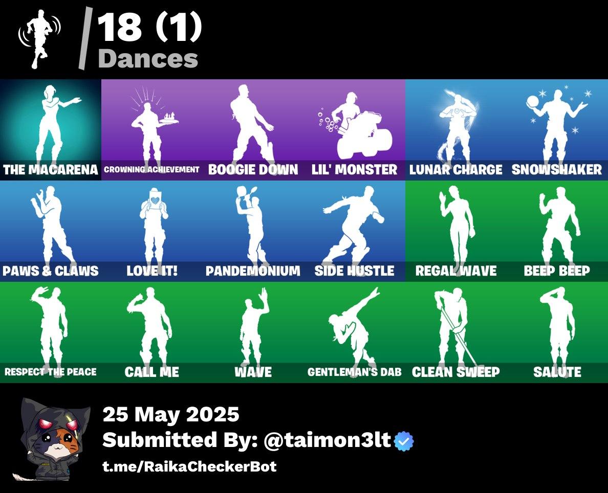 Screen Shot image 4 حساب اساسي 14 سكن + 150 فيبوكس مهجور ينربط سوني وكل المنصات مضمون 