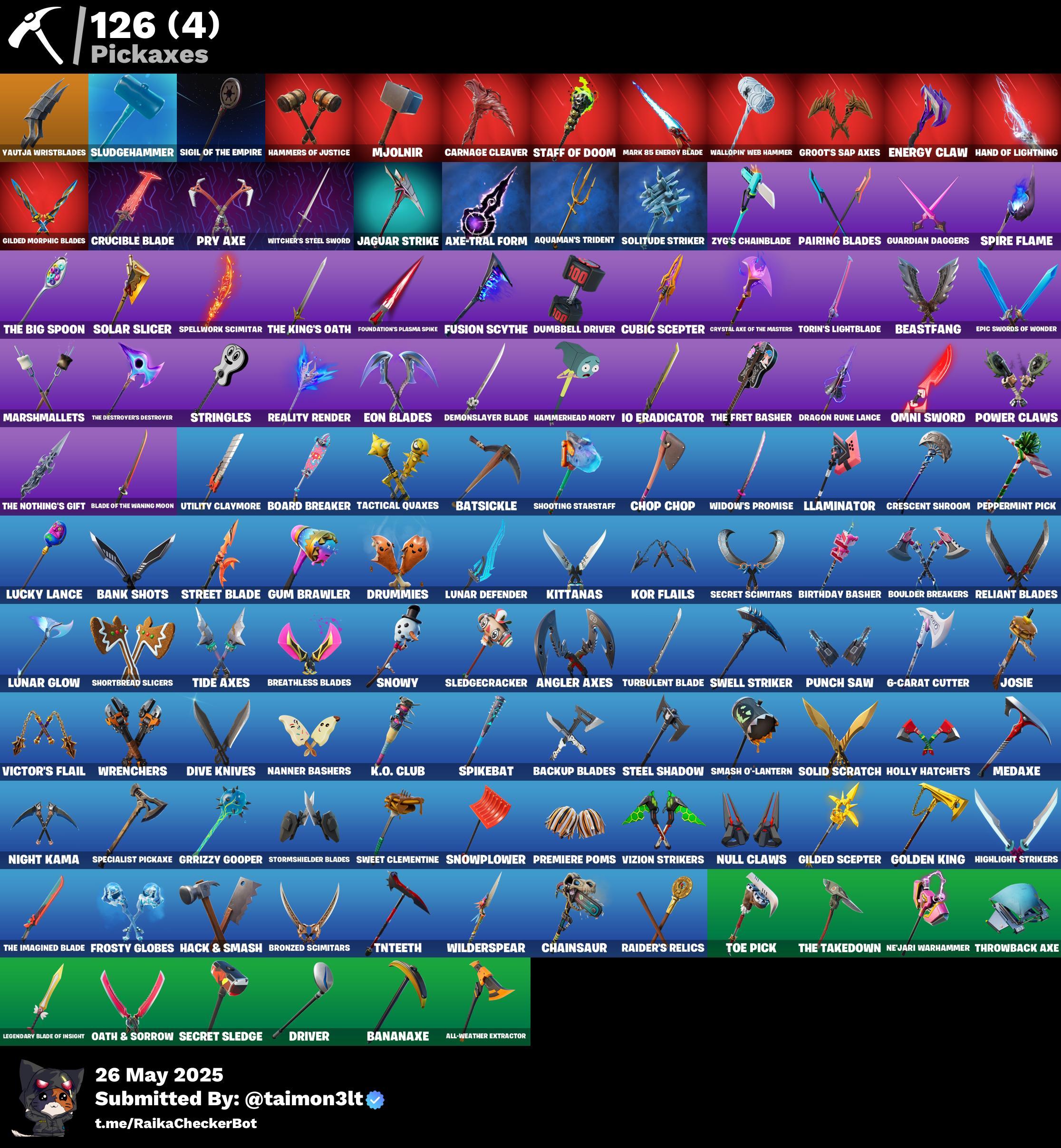 Screen Shot image 4 حساب اساسي 114 سكن + 850 فيبوكس مهجور ينربط سوني وكل المنصات مضمون 