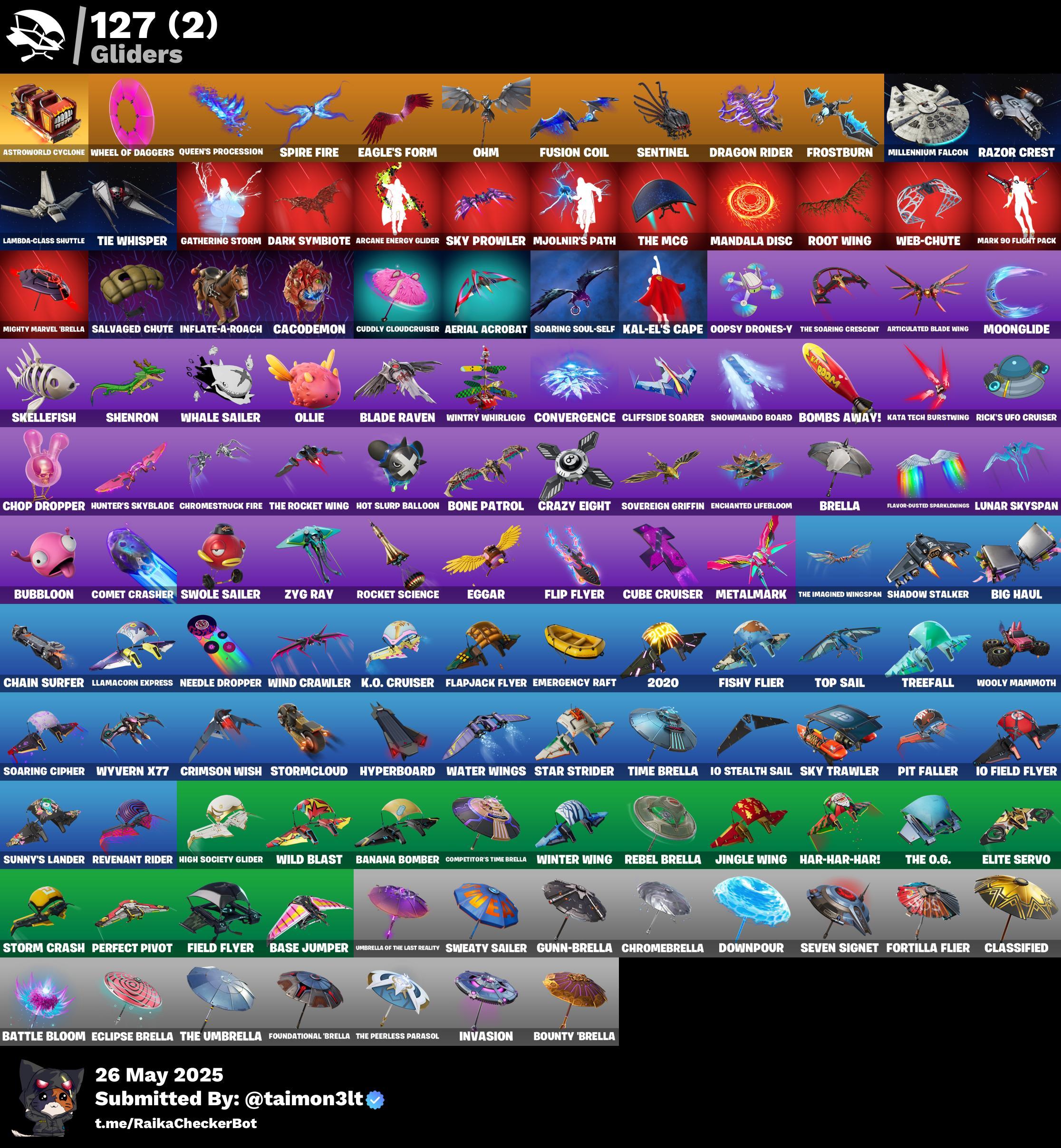 Screen Shot image 6 حساب اساسي 114 سكن + 850 فيبوكس مهجور ينربط سوني وكل المنصات مضمون 