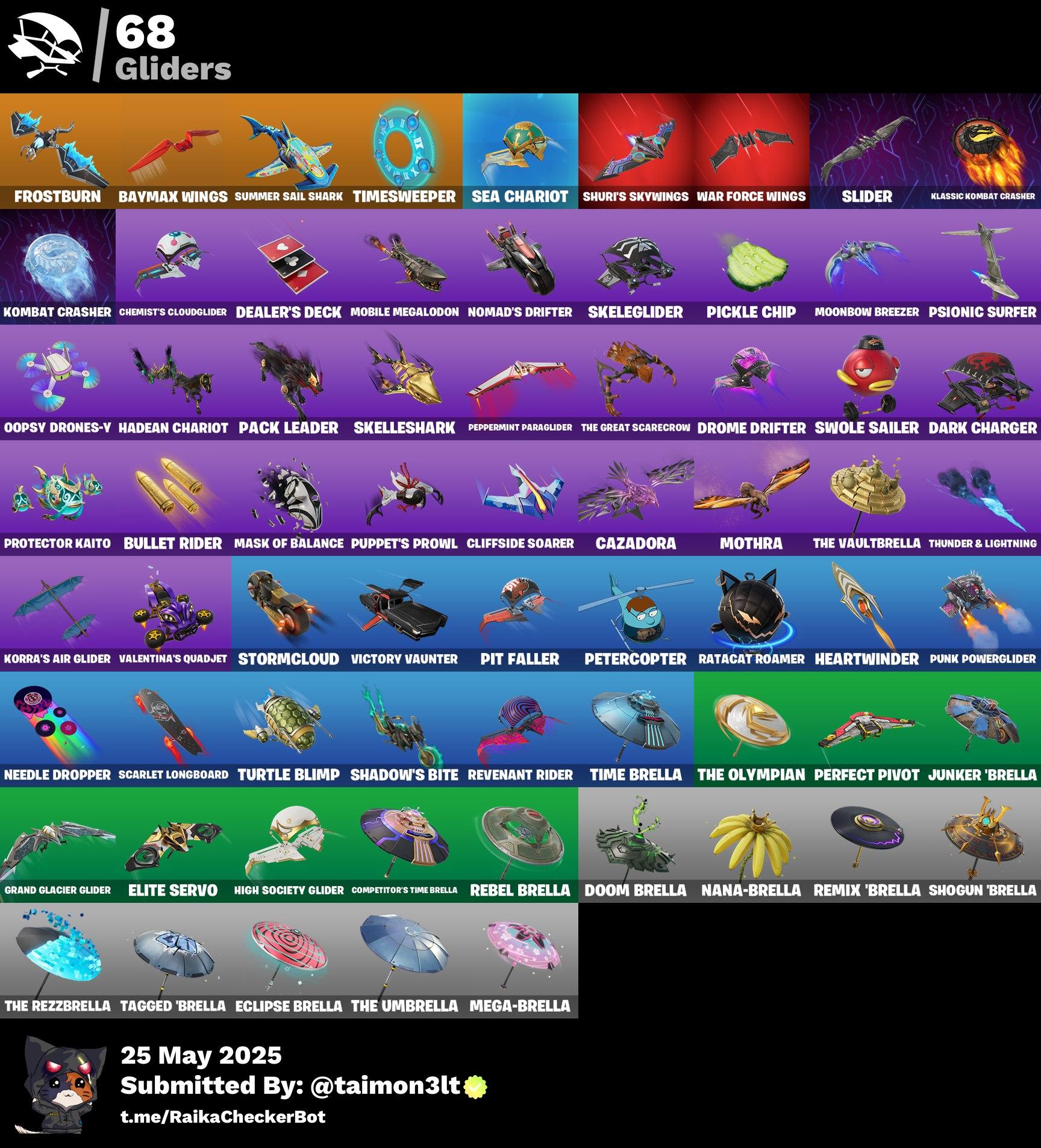 Screen Shot image 3 حساب اساسي 43 سكن + 1500 فيبوكس مهجور ينربط سوني وكل المنصات مضمون 