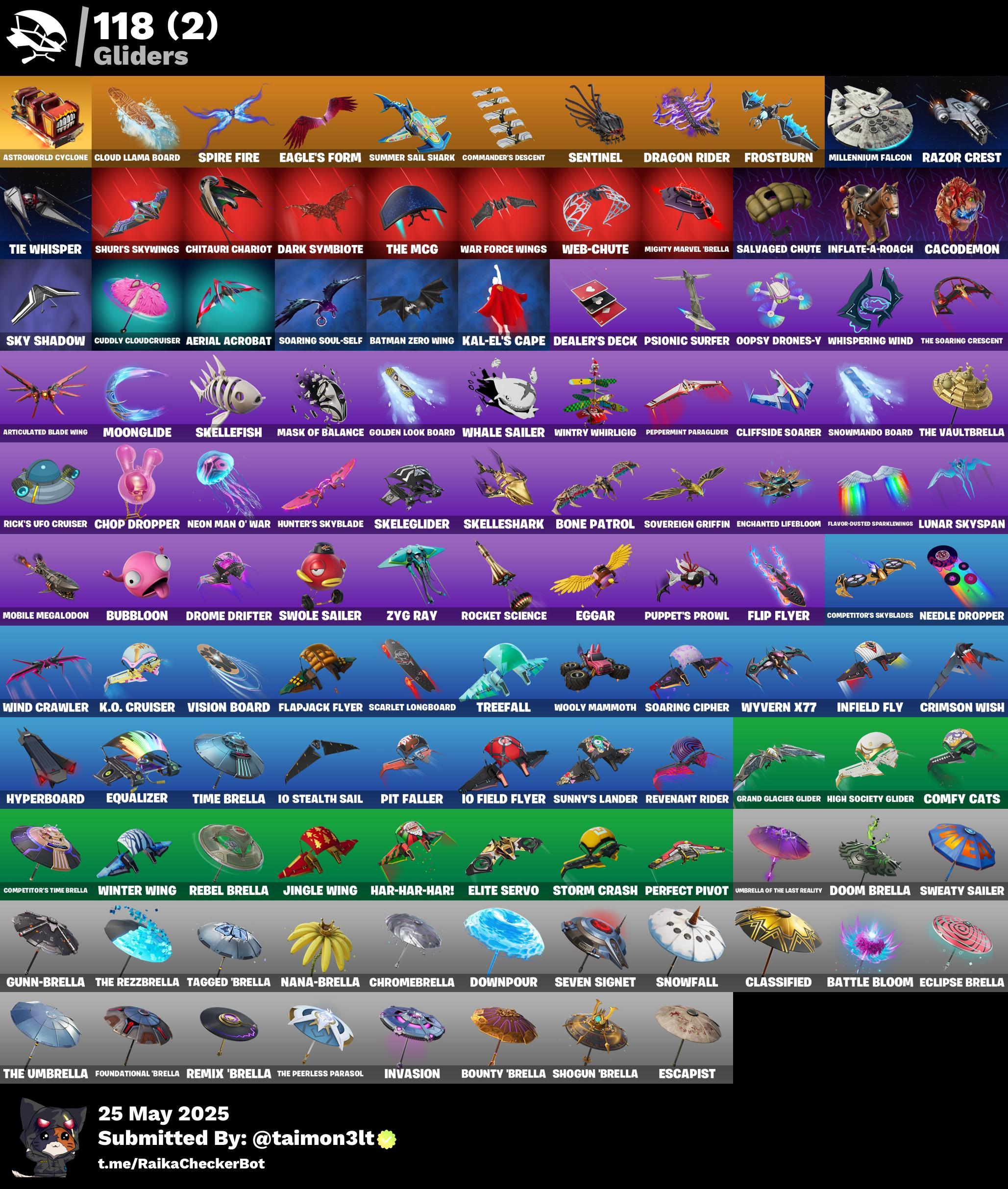 Screen Shot image 2 حساب اساسي 105 سكن + 450 فيبوكس مهجور ينربط سوني وكل المنصات مضمون 