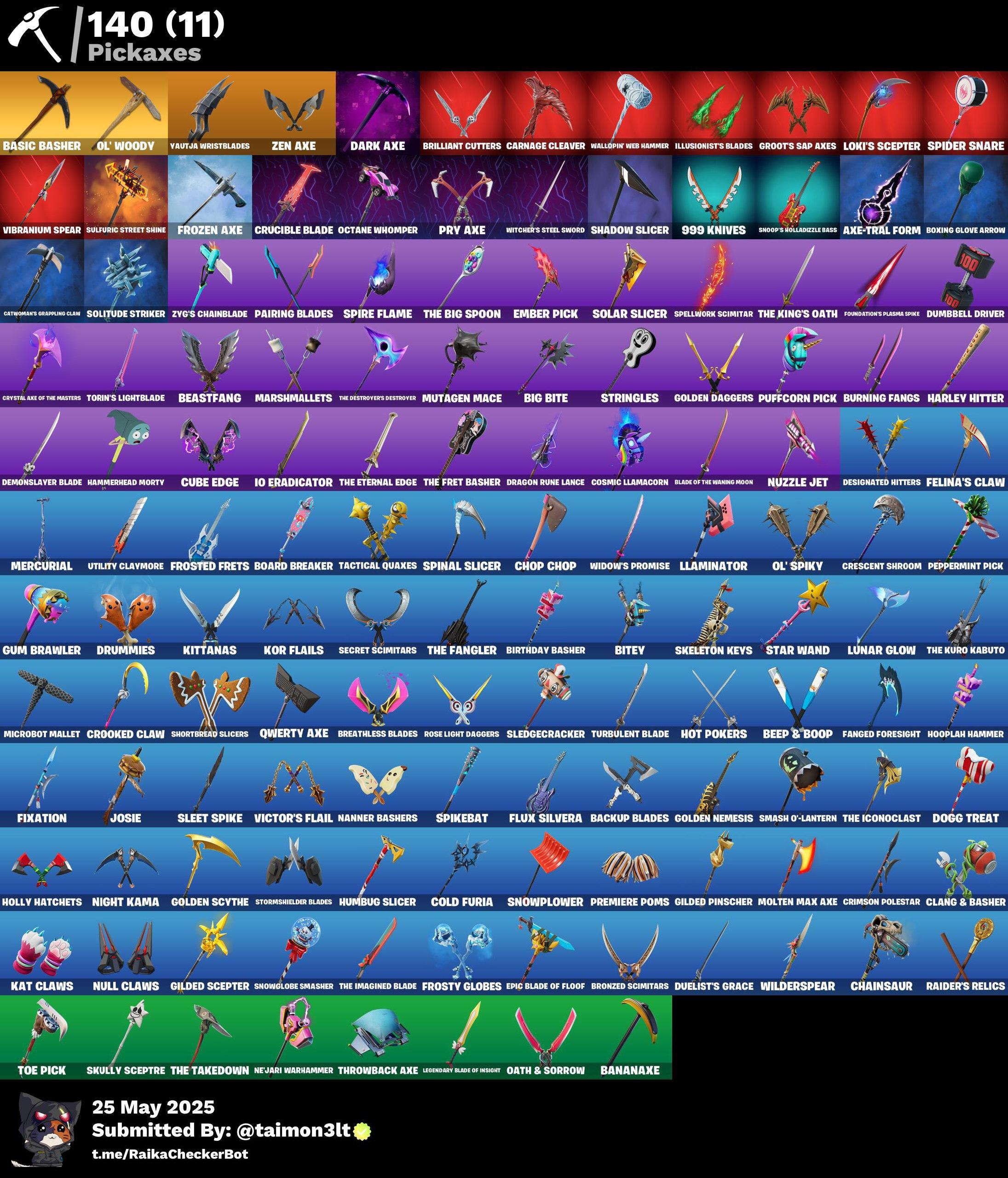 Screen Shot image 4 حساب اساسي 105 سكن + 450 فيبوكس مهجور ينربط سوني وكل المنصات مضمون 