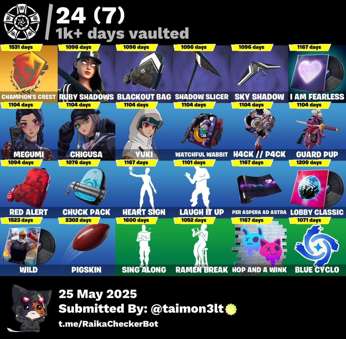 Screen Shot image 5 حساب اساسي 105 سكن + 450 فيبوكس مهجور ينربط سوني وكل المنصات مضمون 