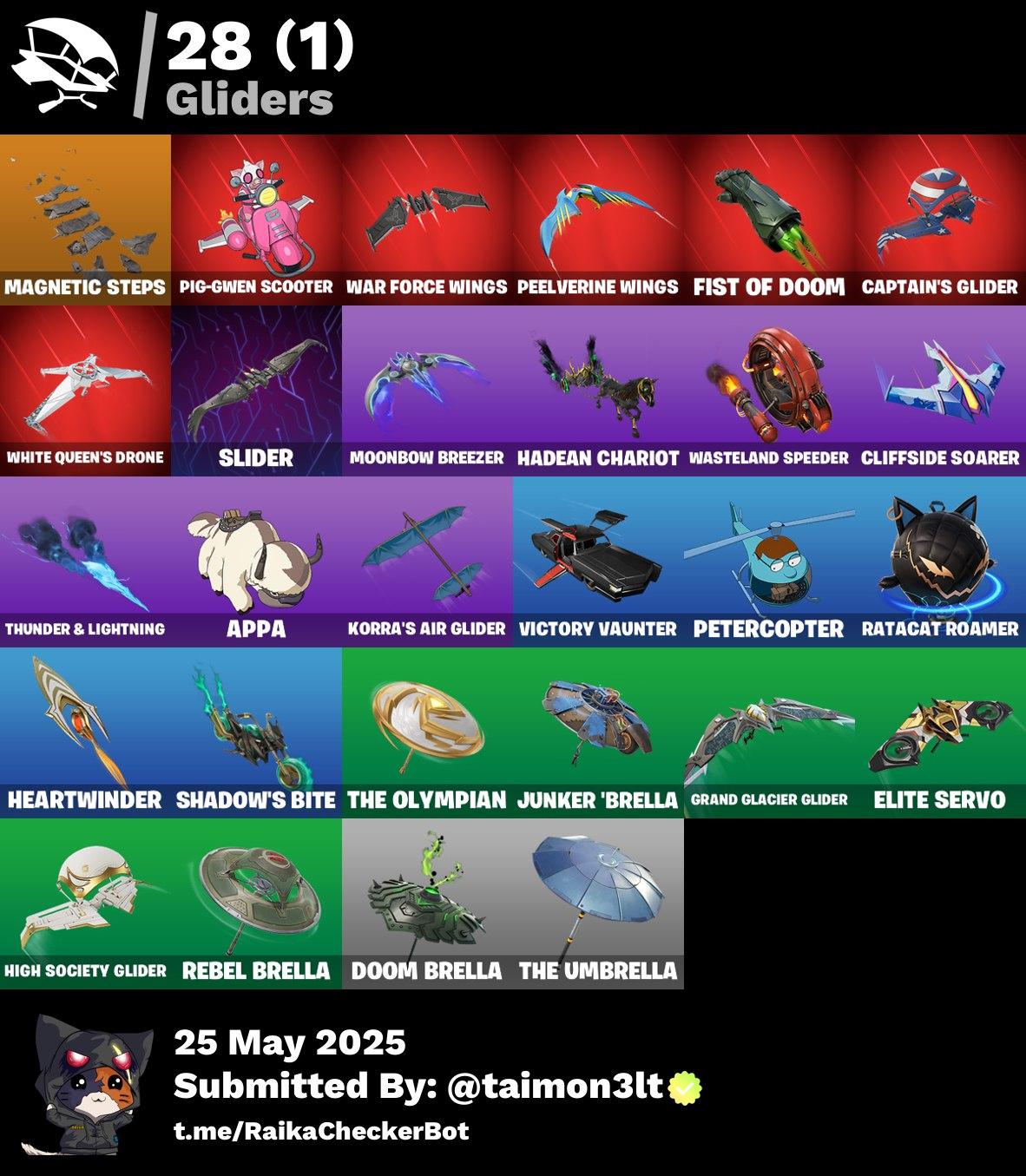 Screen Shot image 5 حساب اساسي 30 سكن + 1200 فيبوكس مهجور ينربط سوني وكل المنصات مضمون 