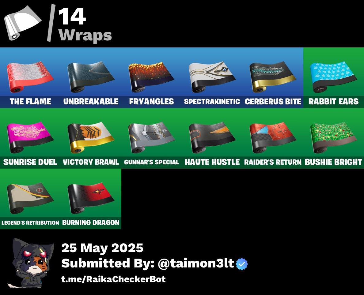 Screen Shot image 2 حساب اساسي 12 سكن + 400 فيبوكس مهجور ينربط سوني وكل المنصات مضمون 