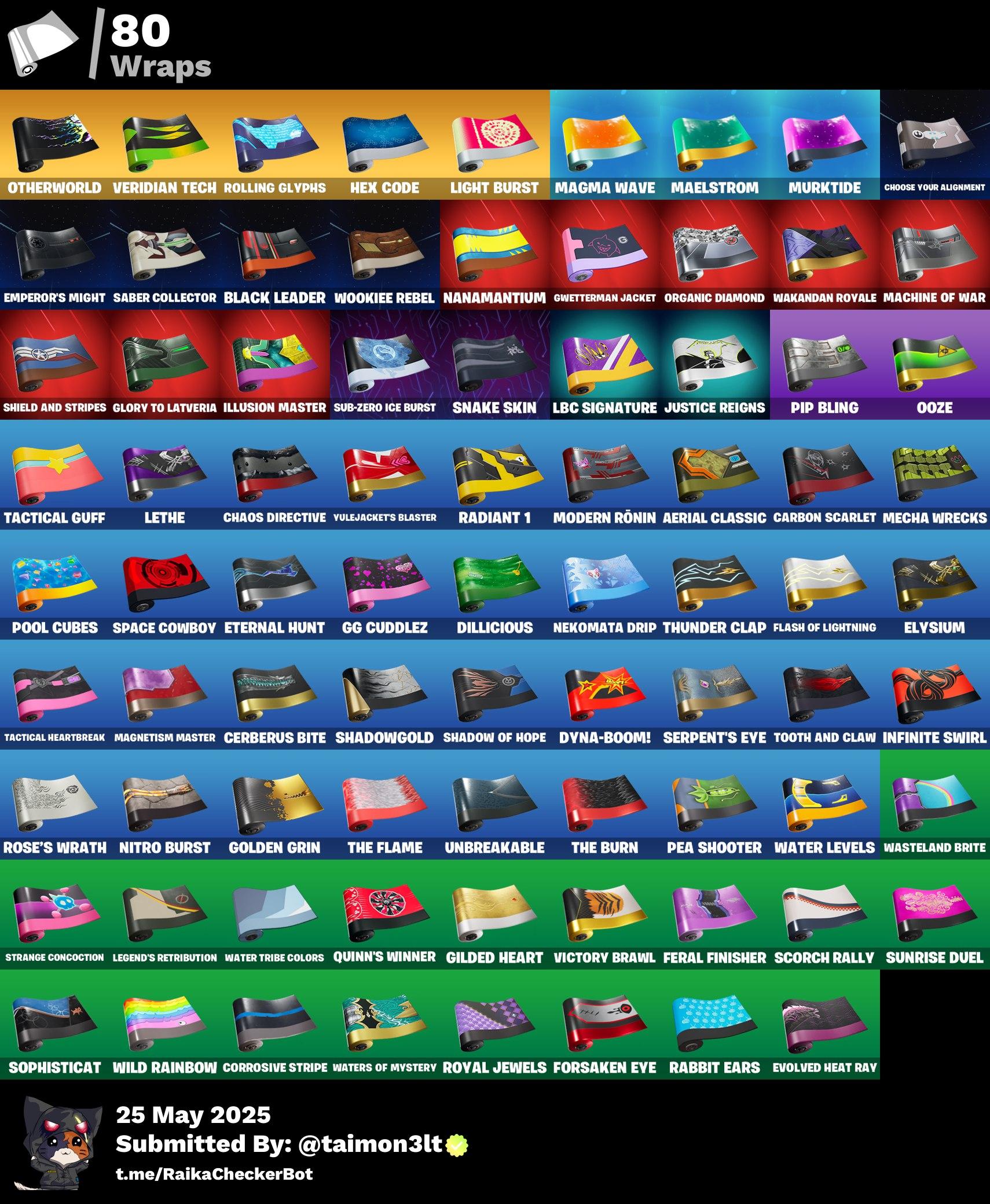 Screen Shot image 4 حساب اساسي 62 سكن + 1500 فيبوكس مهجور ينربط سوني وكل المنصات مضمون 