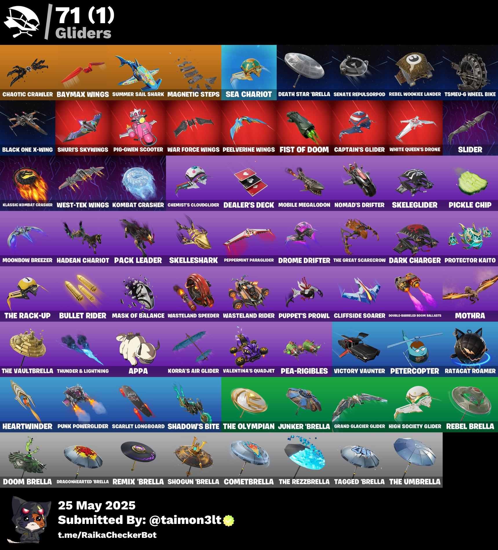 Screen Shot image 7 حساب اساسي 62 سكن + 1500 فيبوكس مهجور ينربط سوني وكل المنصات مضمون 