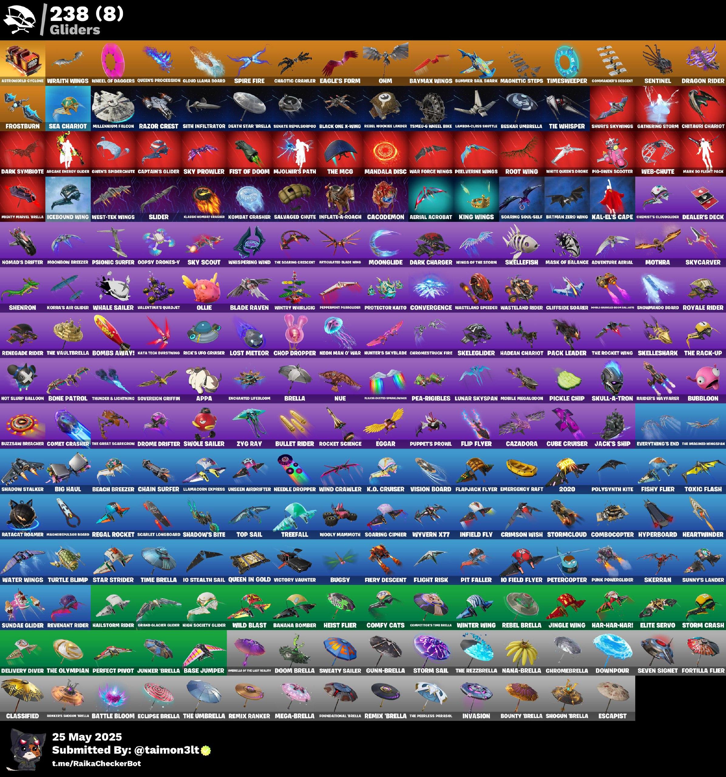 Screen Shot image 2 حساب اساسي 229 سكن + 1600 فيبوكس مهجور ينربط سوني وكل المنصات مضمون 