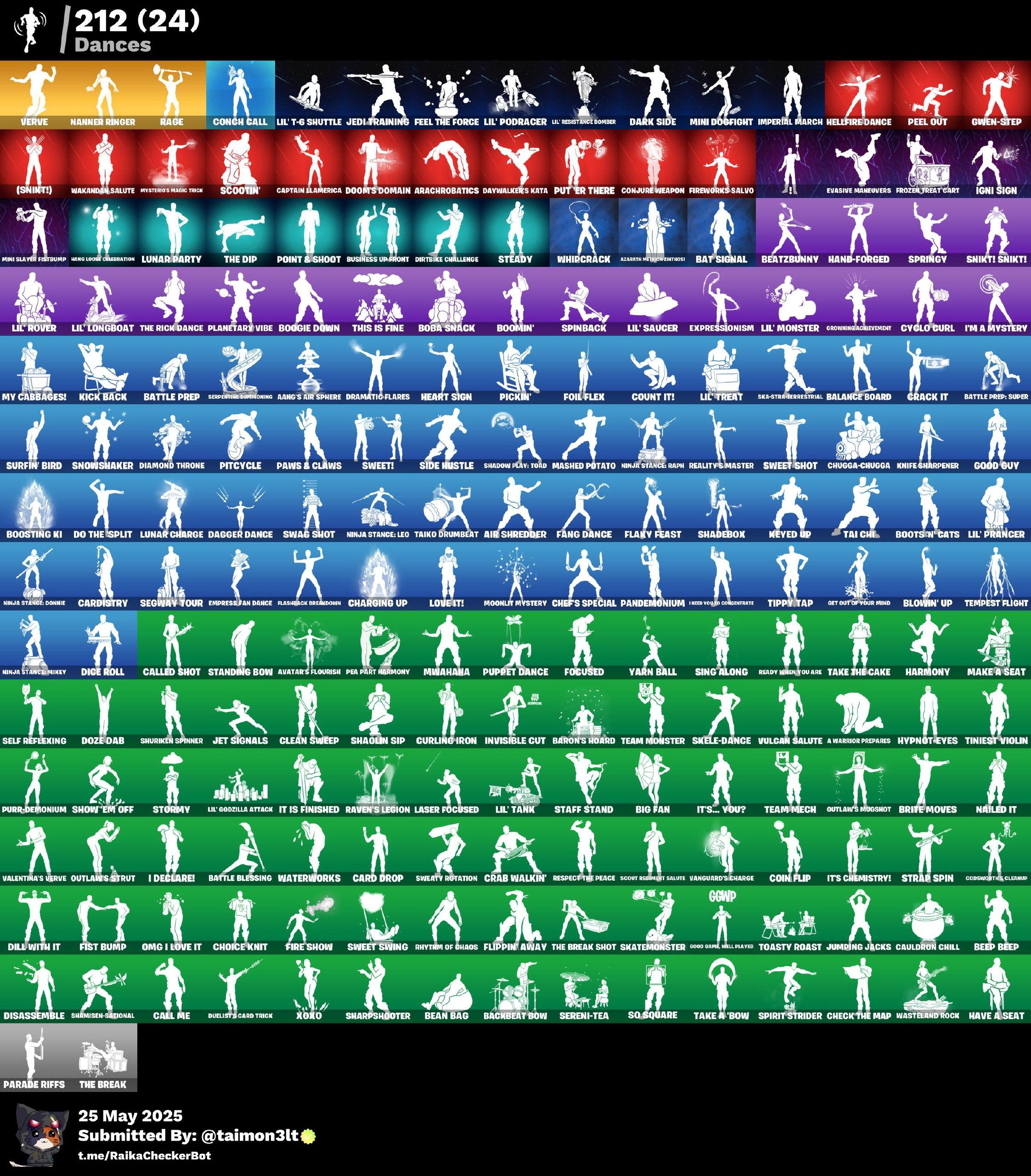 Screen Shot image 8 حساب اساسي 229 سكن + 1600 فيبوكس مهجور ينربط سوني وكل المنصات مضمون 