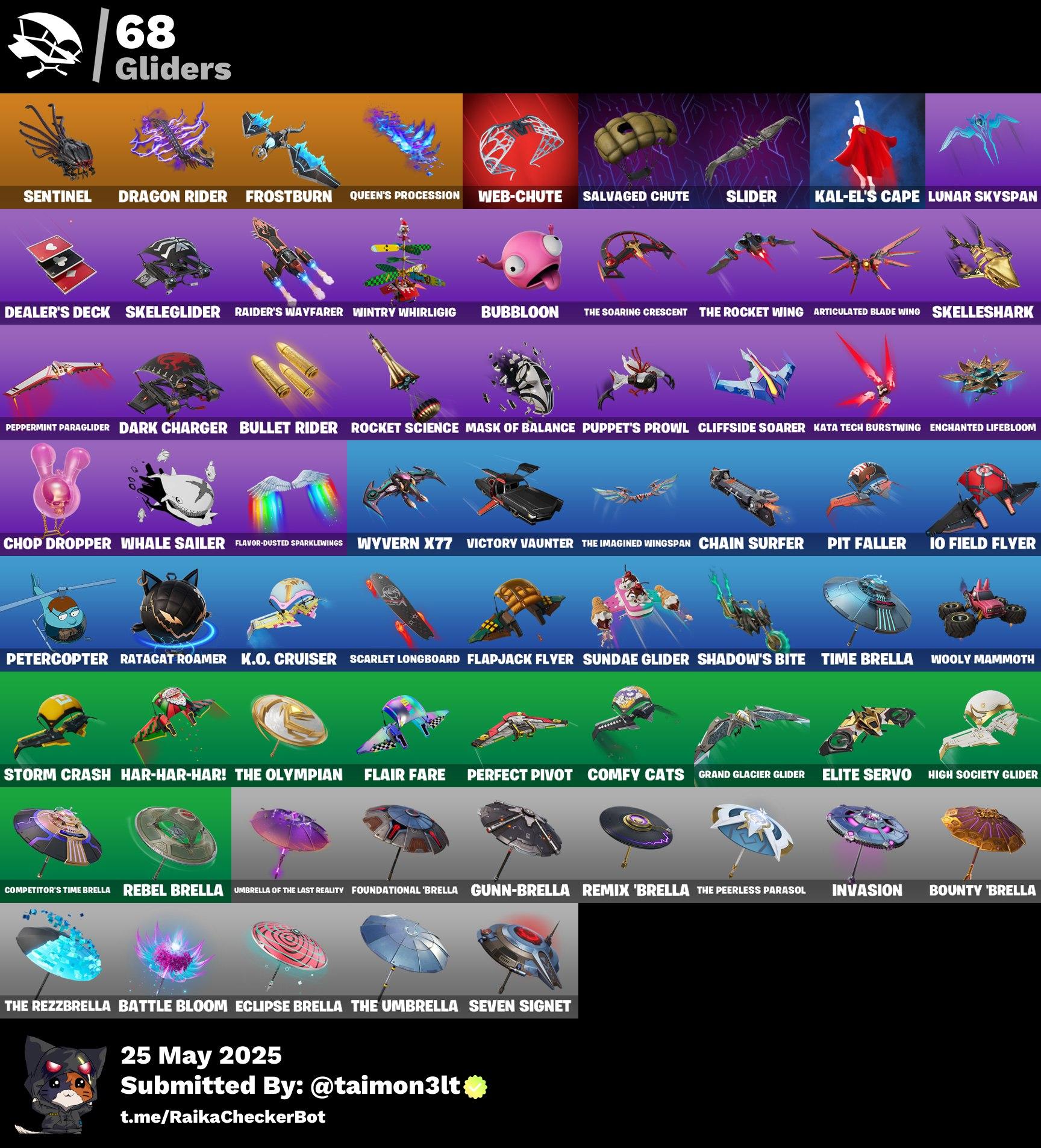 Screen Shot image 7 حساب اساسي 56 سكن + 850 فيبوكس مهجور ينربط سوني وكل المنصات مضمون 