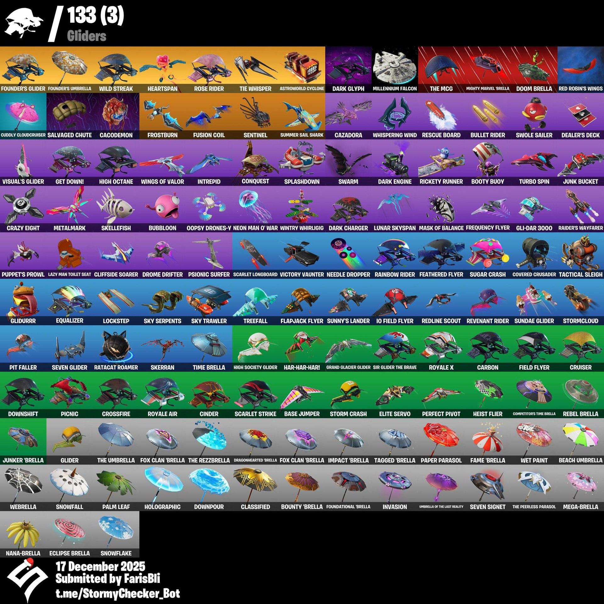 حساب اساسي بلاك نايت + 140 سكن ينربط سوني وكل المنصات