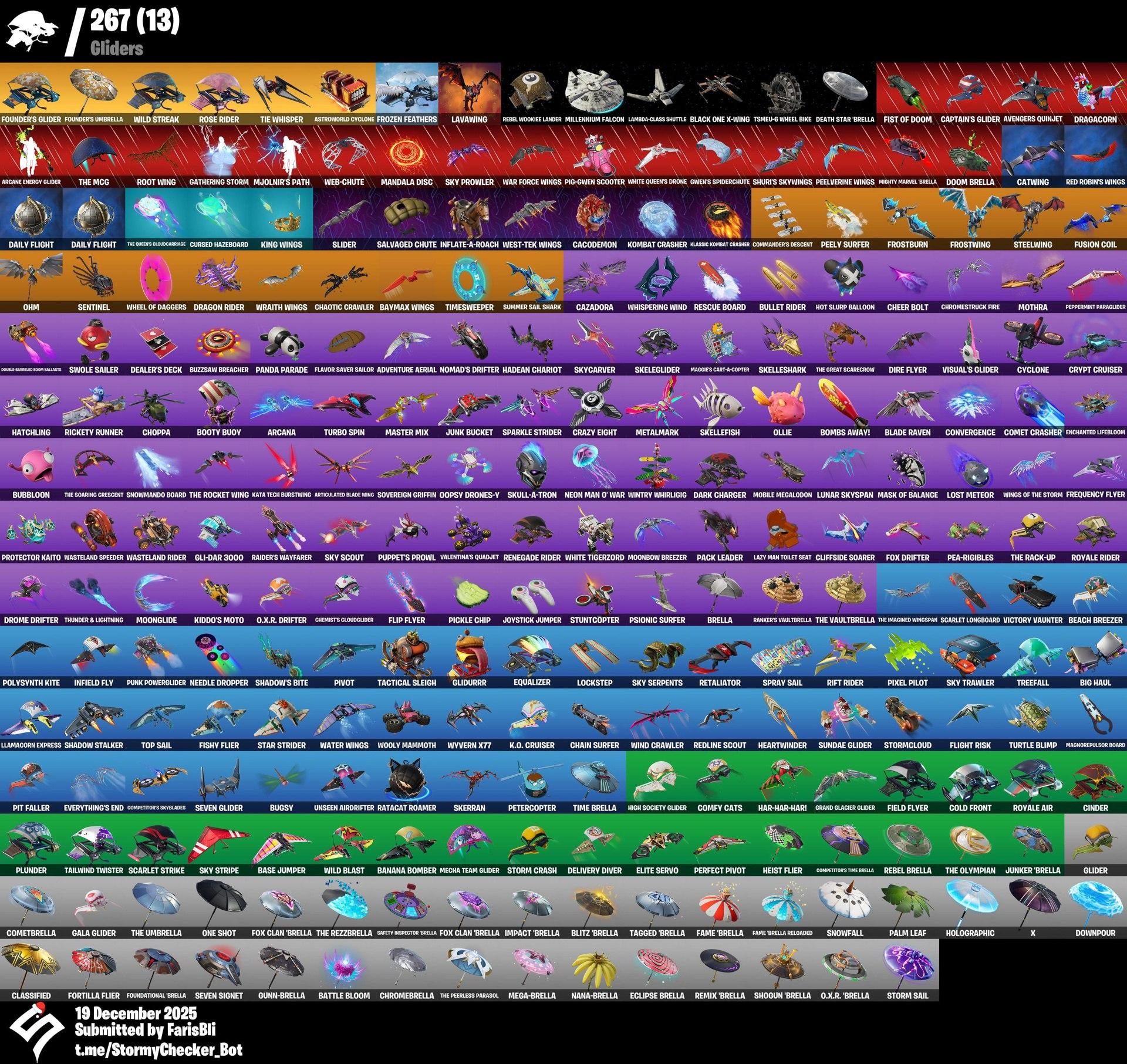 حساب اساسي 317 سكن ينربط سوني وكل المنصات 