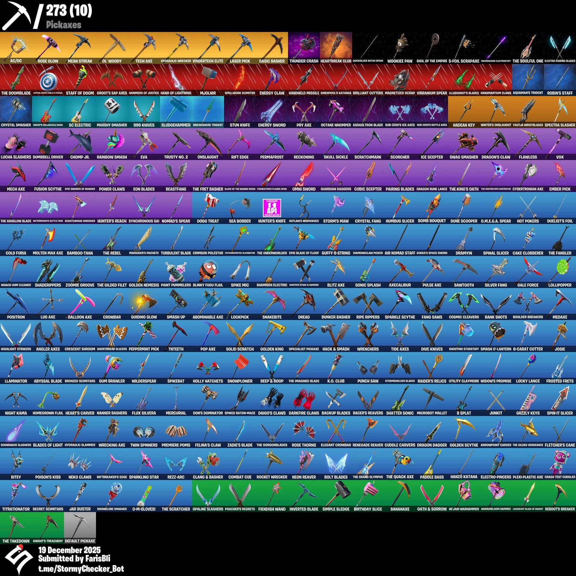 حساب اساسي ترافيس سكوت + سيزون 2 + سيزون 3 كامل + ينربط سوني وكل المنصات