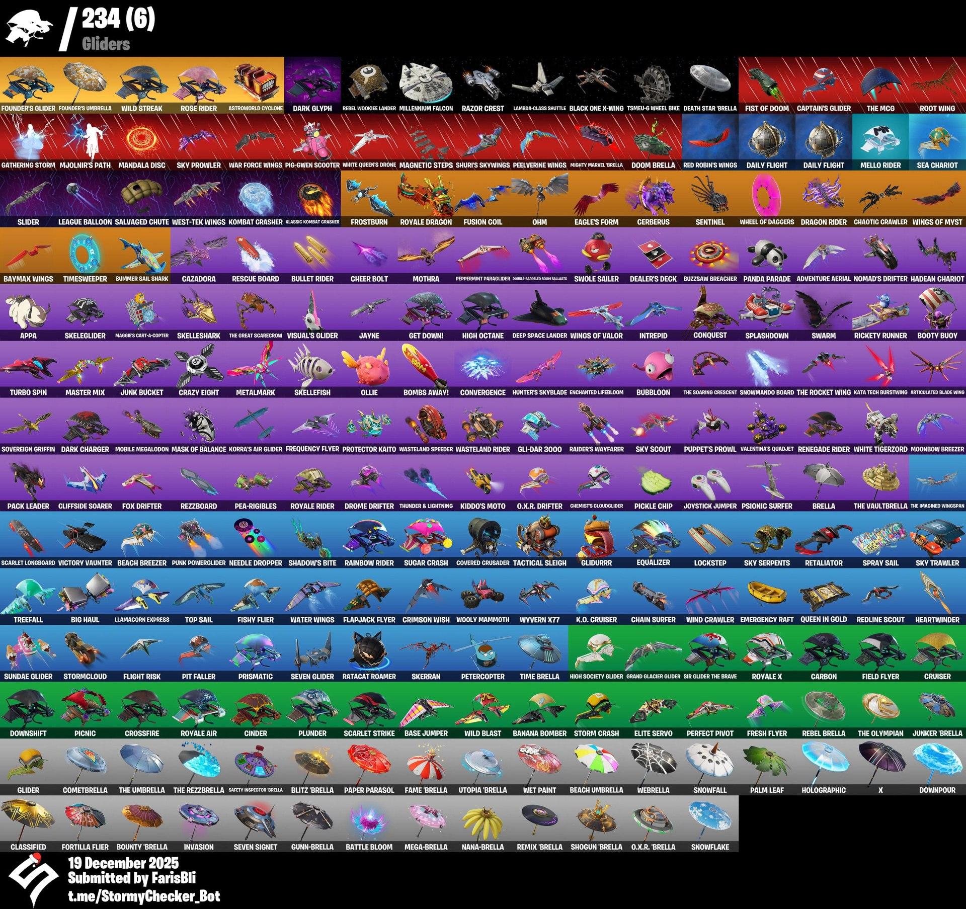 حساب اساسي ترافيس سكوت + سيزون 2 + سيزون 3 كامل + ينربط سوني وكل المنصات