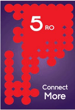 بطاقة اتصالات اوريدو 5 ريال عماني