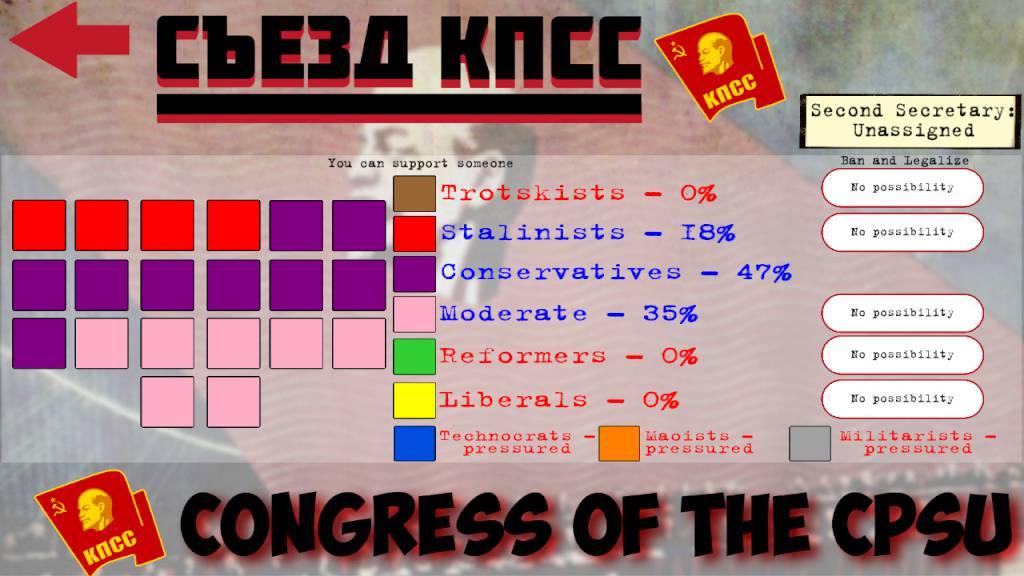 Screen Shot image 3 Crisis In The Kremlin بي سي ستيم كود رقمي
