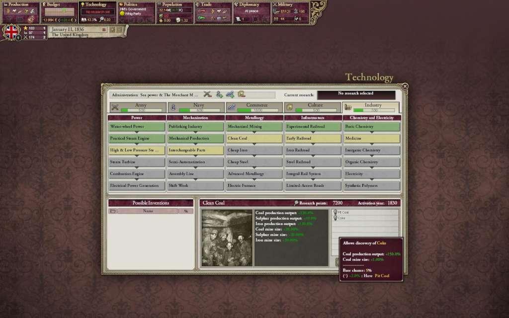 Screen Shot image 4 Victoria II اصدار النسخة الكاملة ستيم كود رقمي