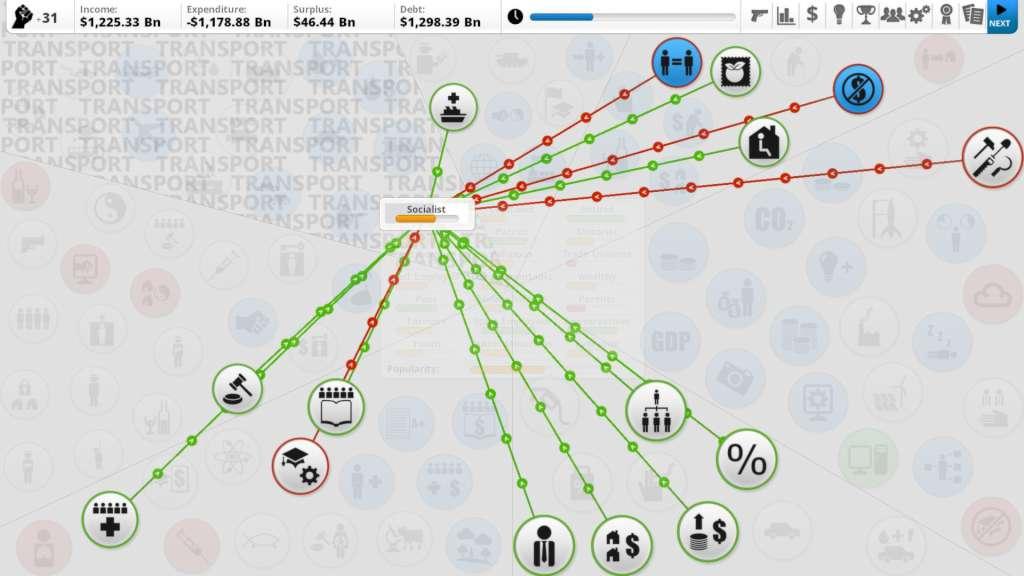 Screen Shot image 5 Democracy 3 - Social Engineering DLC بي سي ستيم كود رقمي