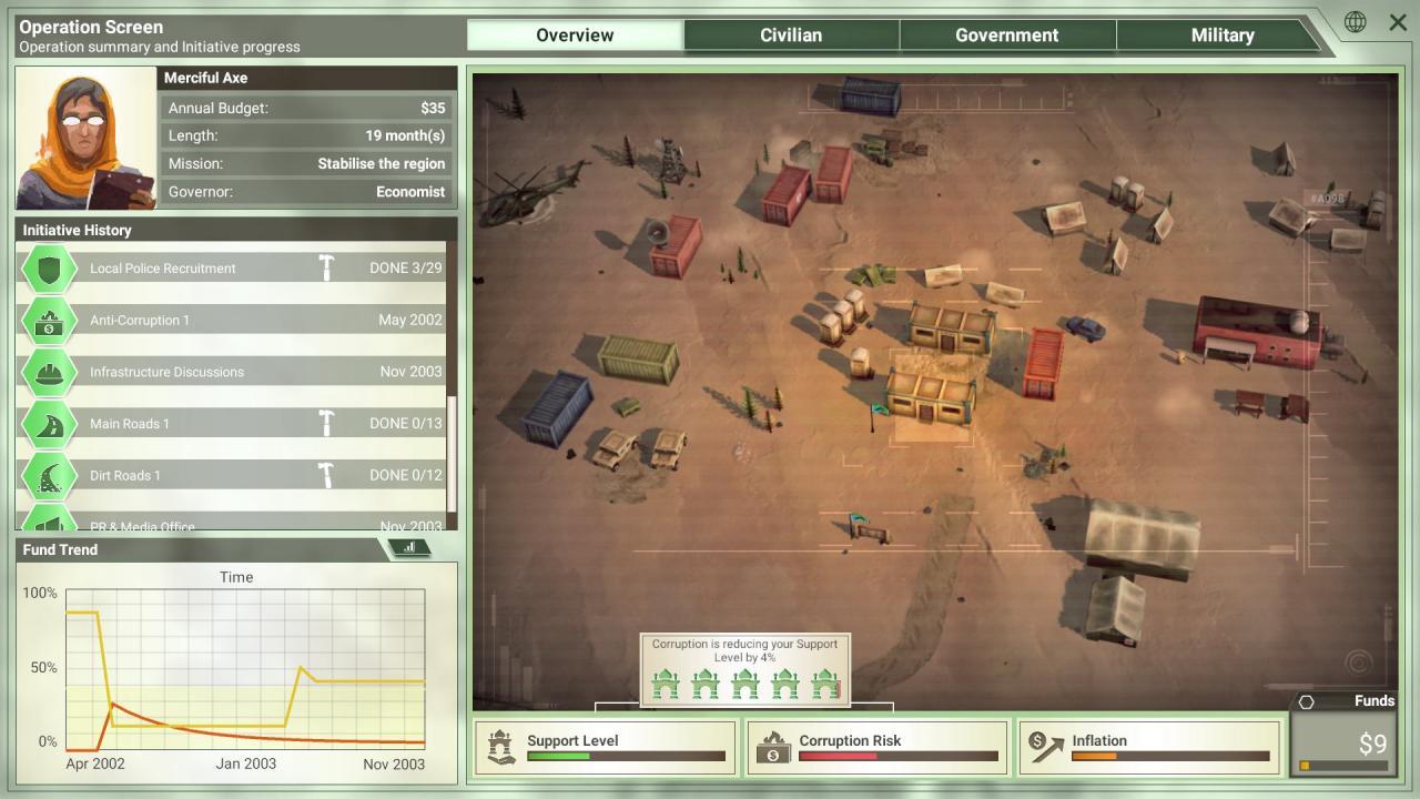 Screen Shot image 7 Rebel Inc: Escalation رابط هديه ستيم