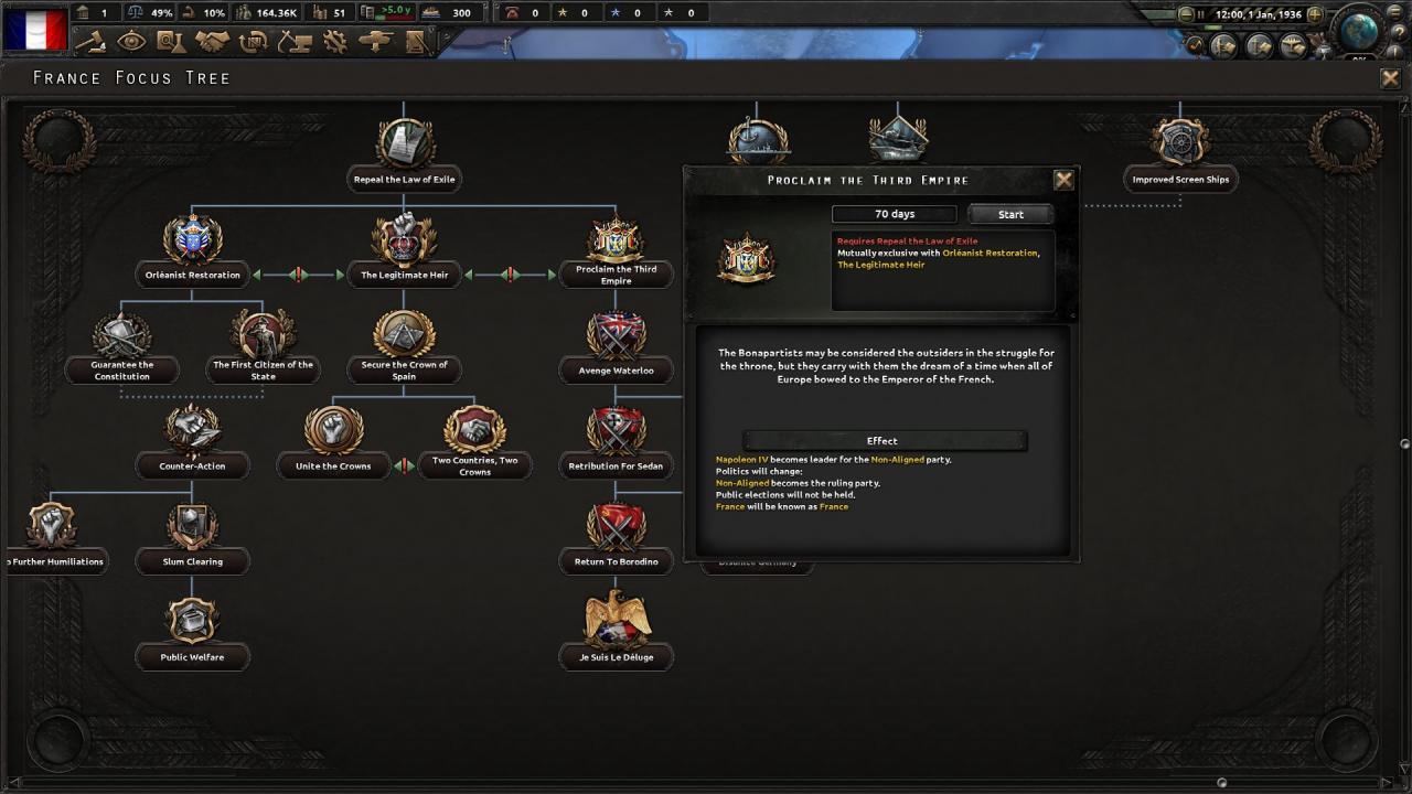 Screen Shot image 4 Hearts Of Iron IV - La RéSistance DLC اوروبي ستيم كود رقمي