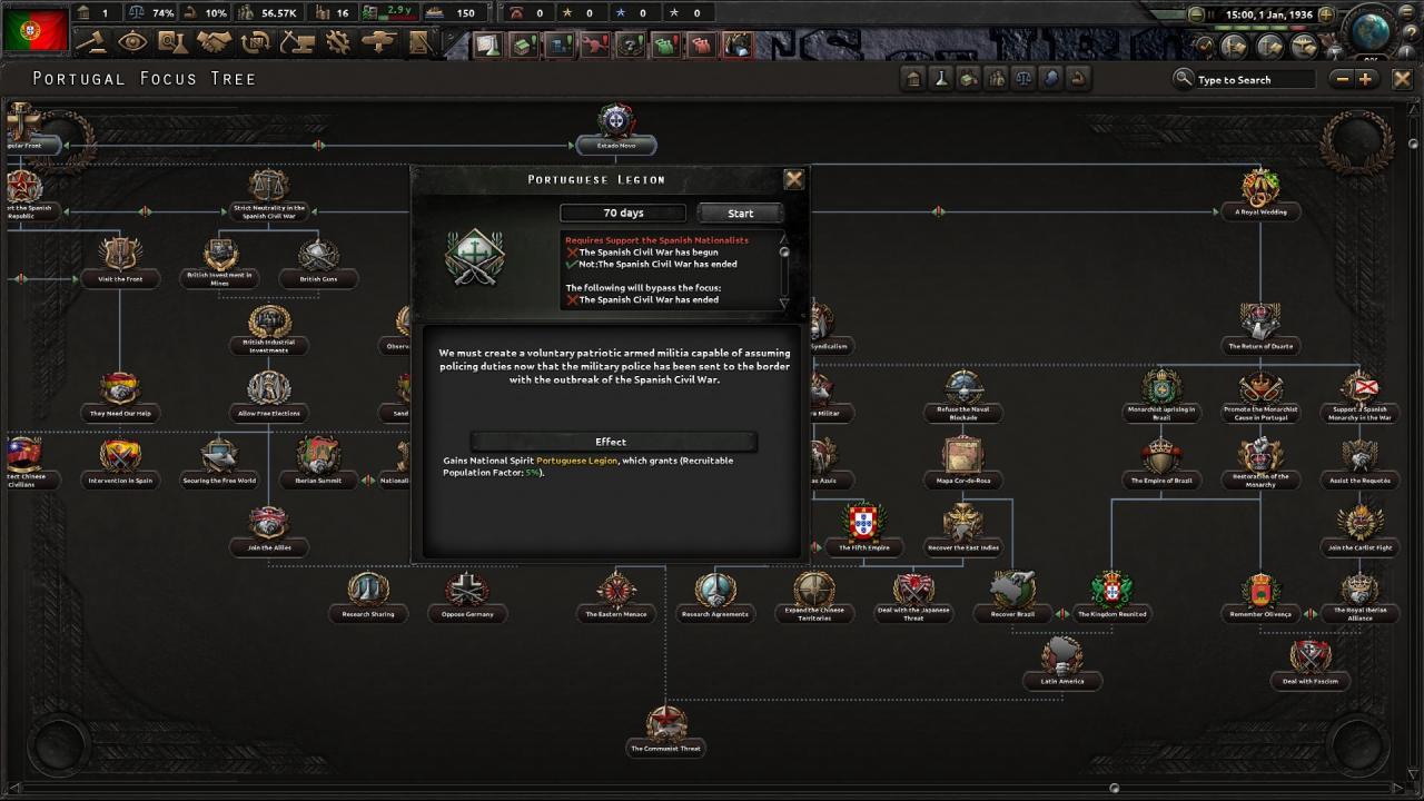 Screen Shot image 5 Hearts Of Iron IV - La RéSistance DLC اوروبي ستيم كود رقمي