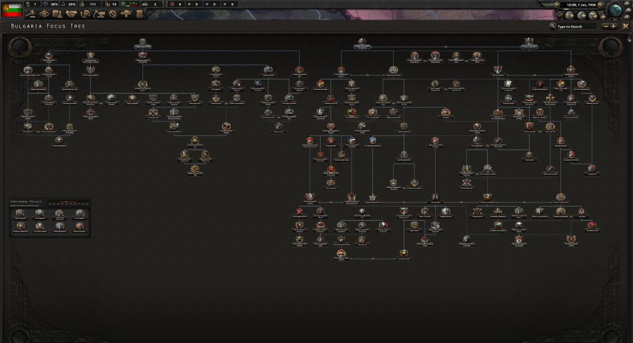 Screen Shot image 7 Hearts Of Iron IV - Battle For The Bosporus DLC اوروبي رابط هديه ستيم