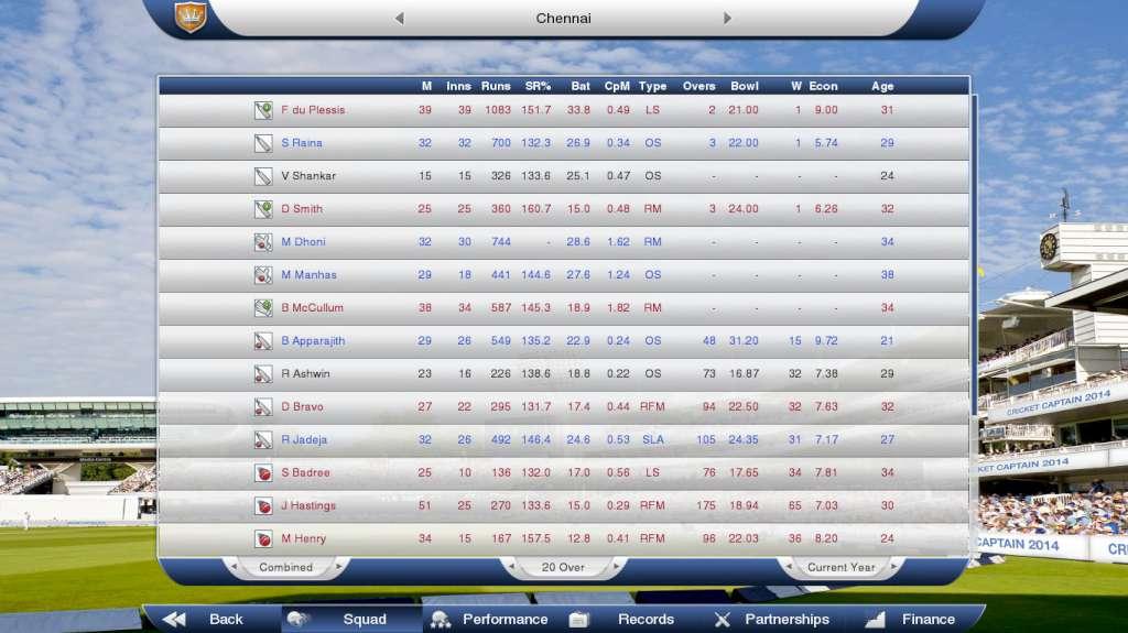 Screen Shot image 1 Cricket Captain 2014 ستيم كود رقمي