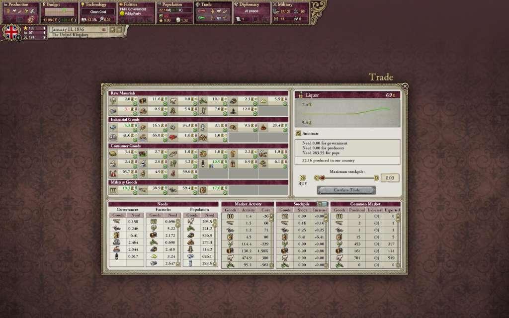 Screen Shot image 2 Victoria II اصدار النسخة الكاملة ستيم كود رقمي