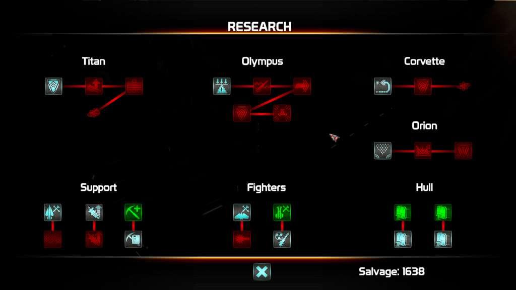 Screen Shot image 4 The Fleets Of Sol ستيم كود رقمي