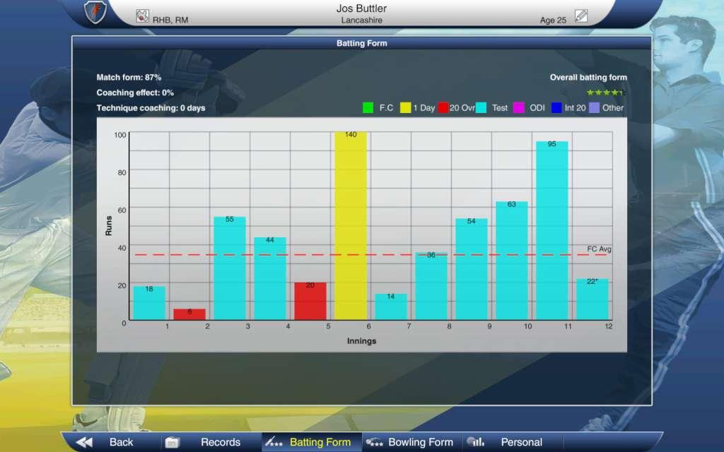Cricket Captain 2015 ستيم كود رقمي