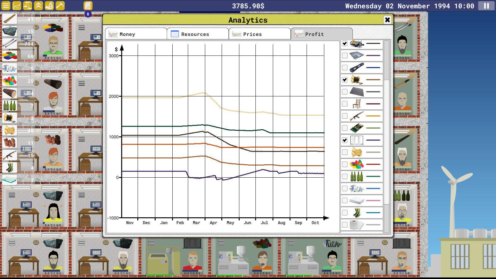 Screen Shot image 3 Factory Manager ستيم كود رقمي
