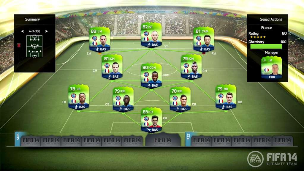 Screen Shot image 1 FIFA 14 + 4 FUT Gold Packs EA App كود رقمي