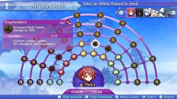 Screen Shot image 1 Xenoblade Chronicles 2 - Expansion Pass DLC اوروبي نينتندو سويتش كود رقمي