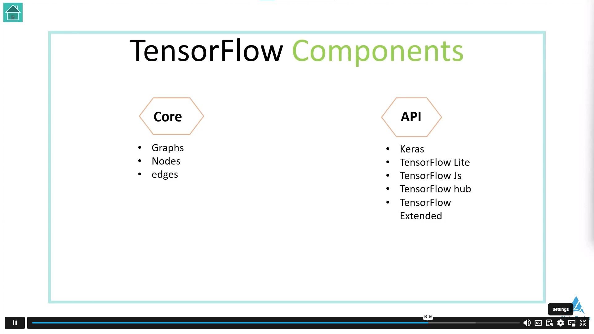 Screen Shot image 1 Python & TensorFlow: Deep Dive Into Machine Learning Alpha Academy كود