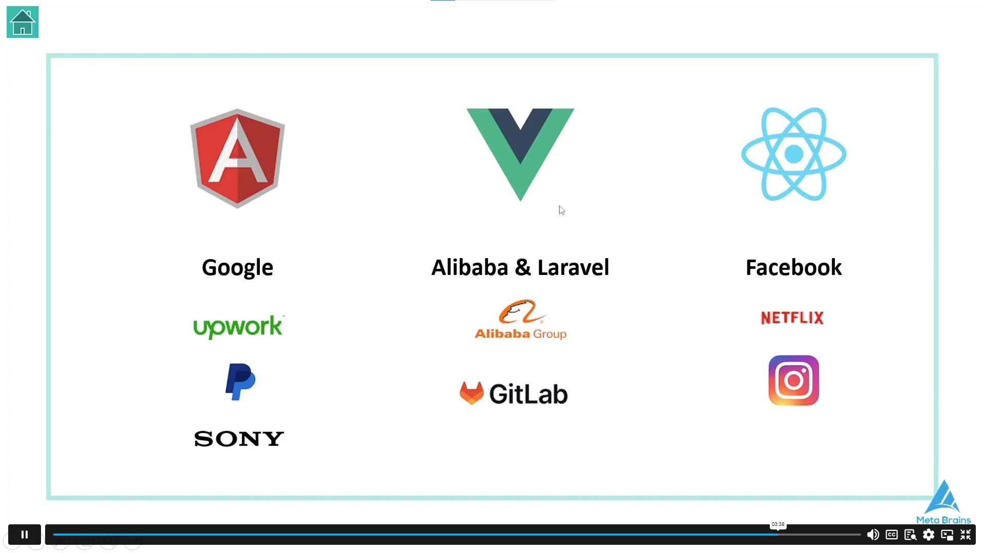Screen Shot image 1 Angular 16 & RxJS: Build Modern Single Page Applications Alpha Academy كود