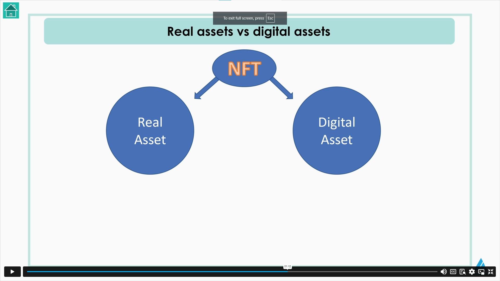 Screen Shot image 1 The Complete NFT Course: Become An NFT Creator & Investor Alpha Academy كود