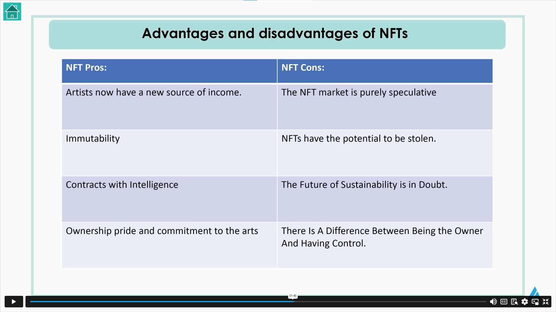 Screen Shot image 2 The Complete NFT Course: Become An NFT Creator & Investor Alpha Academy كود