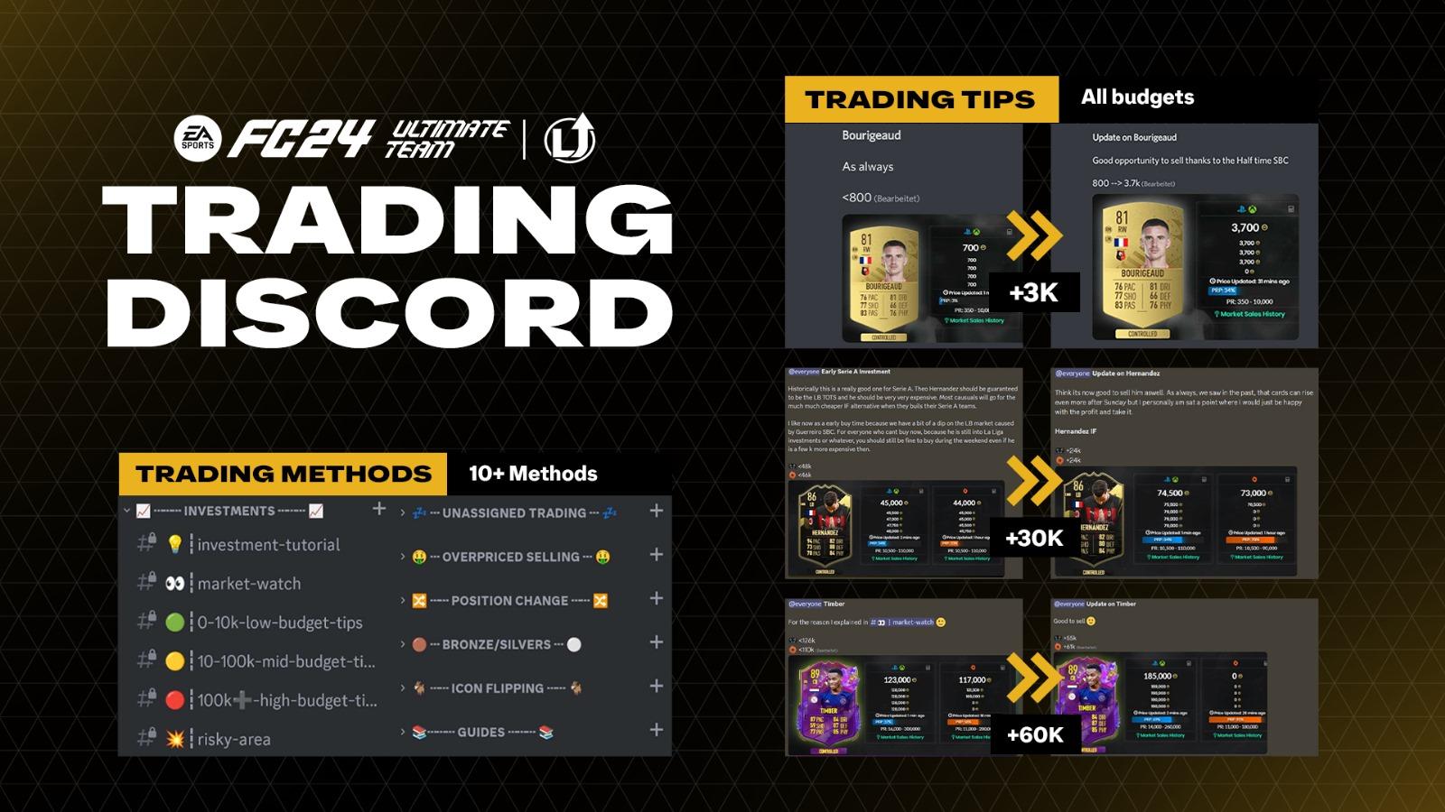 Screen Shot image 0 EA FC 24 - Trading Discord - - 1 شهر اشتراك بلايستيشن 4 مفتاح