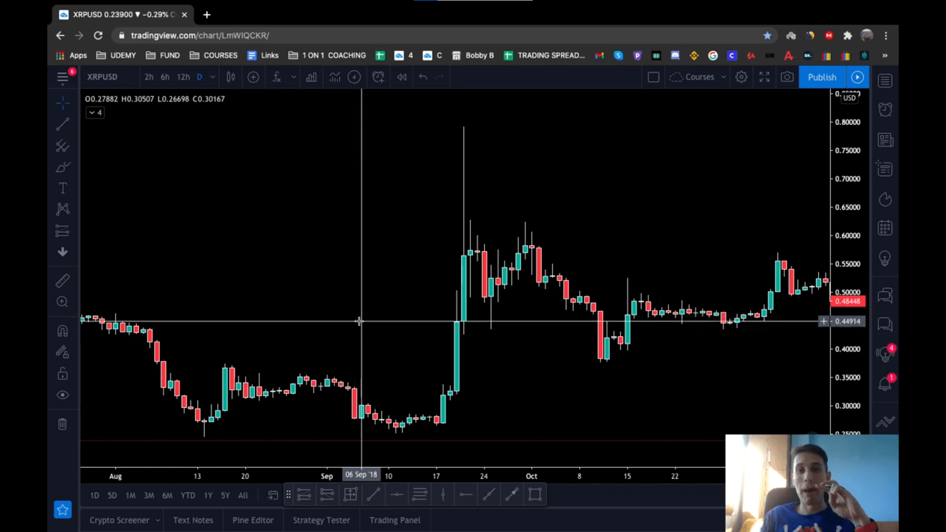 Screen Shot image 2 Day Trading & Scalping Strategies Alpha Academy كود
