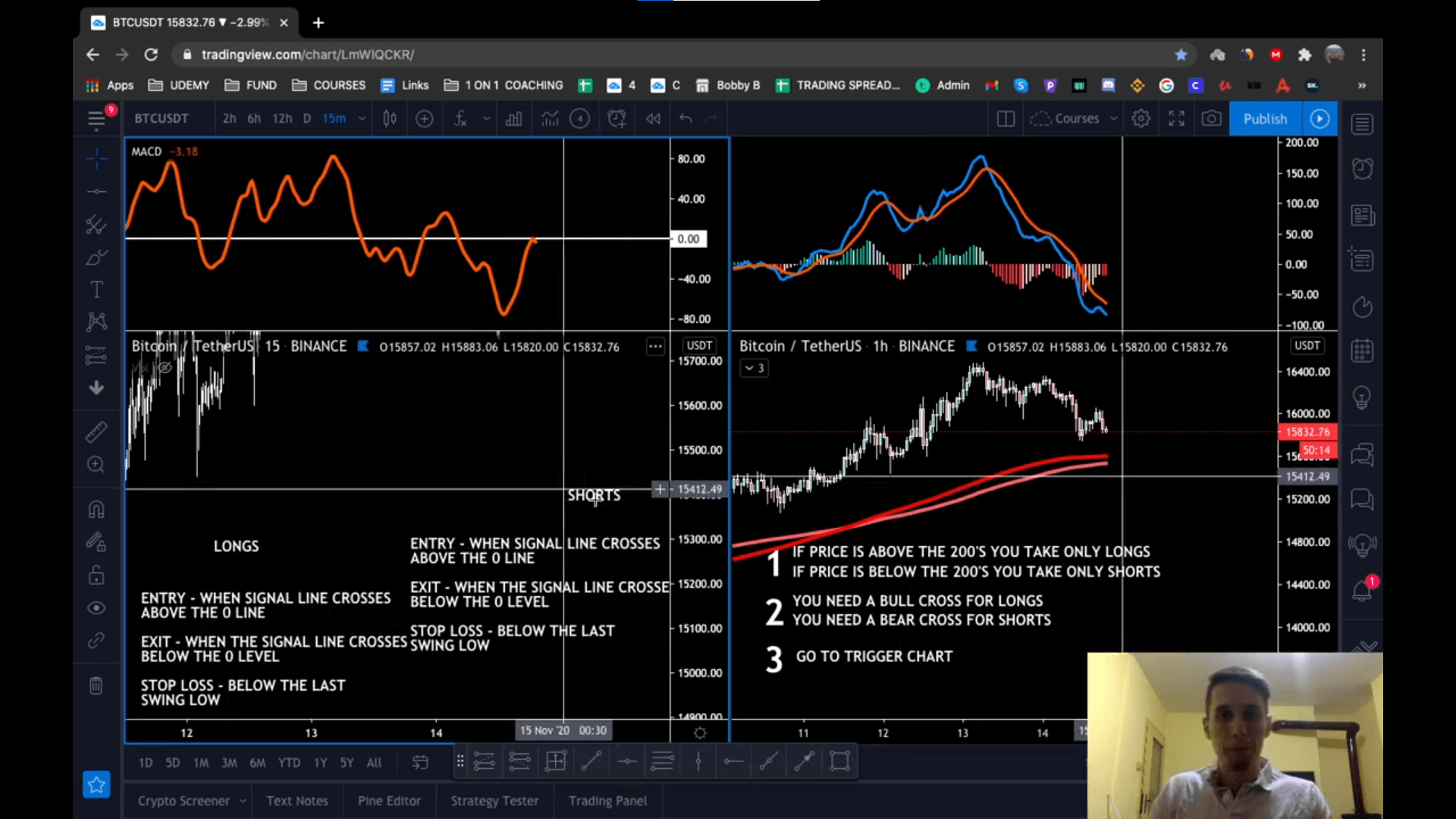 Screen Shot image 1 Day Trading & Scalping Strategies Alpha Academy كود